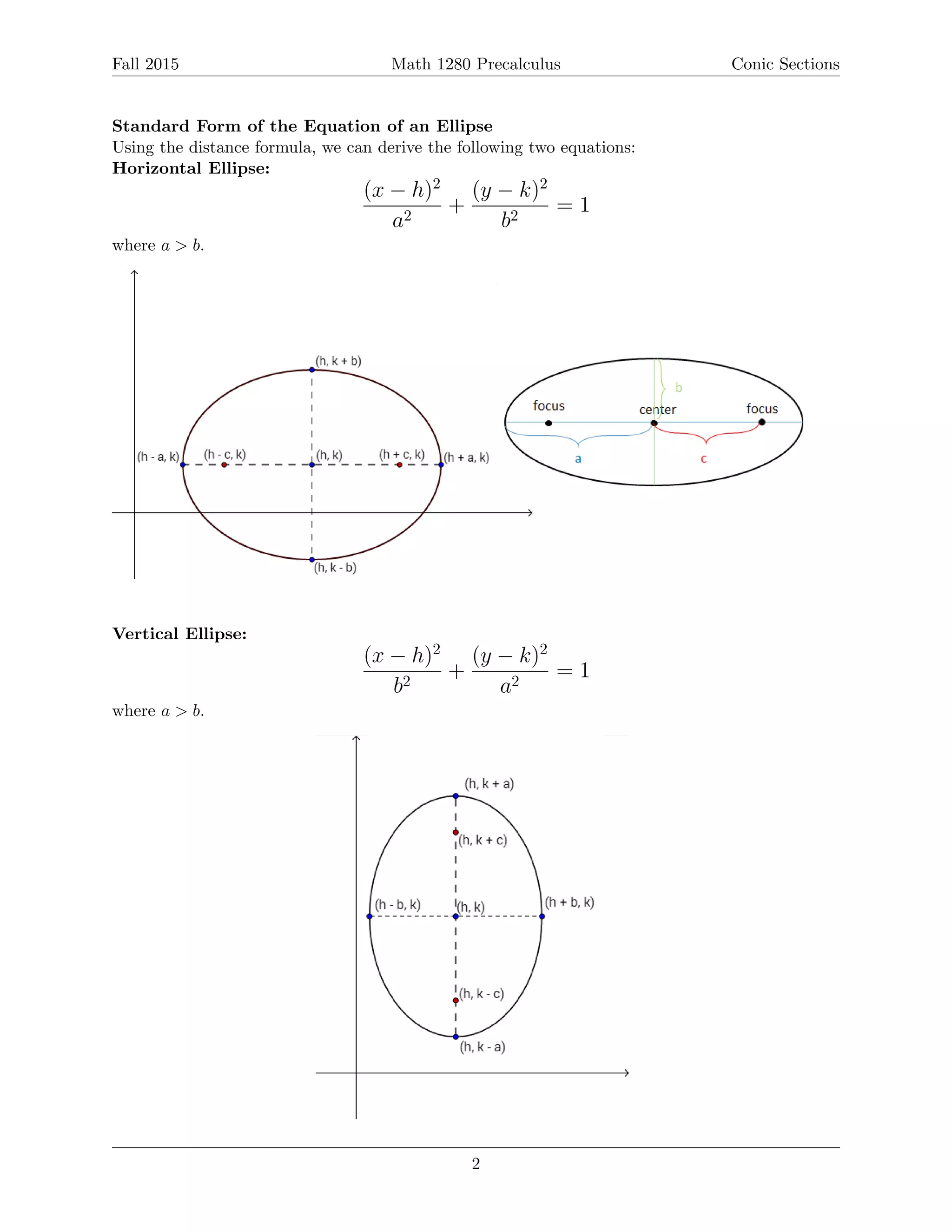 Precalc Chapter 9 notes | PDF