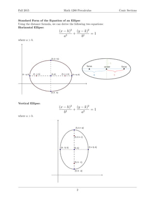 Fall 2015 Math 1280 Precalculus Conic Sections
Standard Form of the Equation of an Ellipse
Using the distance formula, we can derive the following two equations:
Horizontal Ellipse:
(x − h)2
a2
+
(y − k)2
b2
= 1
where a > b.
Vertical Ellipse:
(x − h)2
b2
+
(y − k)2
a2
= 1
where a > b.
2
 