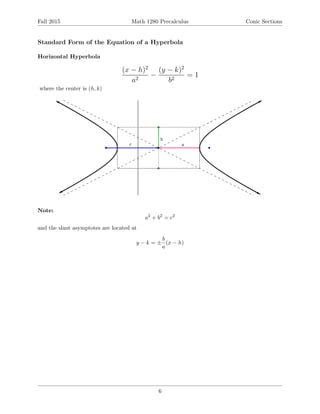 Fall 2015 Math 1280 Precalculus Conic Sections
Standard Form of the Equation of a Hyperbola
Horizontal Hyperbola
(x − h)2
a2
−
(y − k)2
b2
= 1
where the center is (h, k)
Note:
a2
+ b2
= c2
and the slant asymptotes are located at
y − k = ±
b
a
(x − h)
6
 