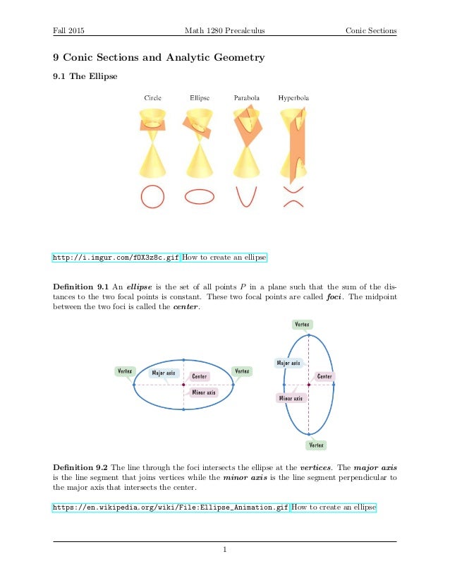 precalc chapter 9 notes