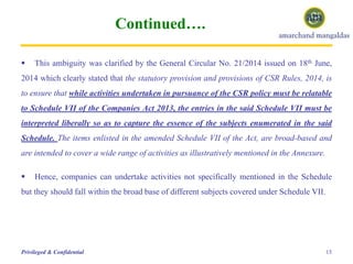 Continued….
 This ambiguity was clarified by the General Circular No. 21/2014 issued on 18th June,
2014 which clearly stated that the statutory provision and provisions of CSR Rules, 2014, is
to ensure that while activities undertaken in pursuance of the CSR policy must be relatable
to Schedule VII of the Companies Act 2013, the entries in the said Schedule VII must be
interpreted liberally so as to capture the essence of the subjects enumerated in the said
Schedule. The items enlisted in the amended Schedule VII of the Act, are broad-based and
are intended to cover a wide range of activities as illustratively mentioned in the Annexure.
 Hence, companies can undertake activities not specifically mentioned in the Schedule
but they should fall within the broad base of different subjects covered under Schedule VII.
15Privileged & Confidential
 