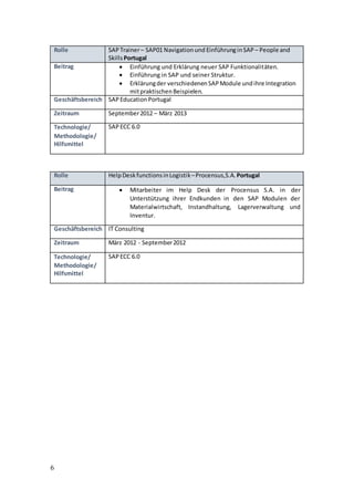 6
Rolle SAPTrainer– SAP01 Navigationund EinführunginSAP – People and
Skills Portugal
Beitrag  Einführung und Erklärung neuer SAP Funktionalitäten.
 Einführung in SAP und seiner Struktur.
 Erklärungder verschiedenenSAPModule undihre Integration
mitpraktischenBeispielen.
Geschäftsbereich SAPEducationPortugal
Zeitraum September2012 – März 2013
Technologie/
Methodologie/
Hilfsmittel
SAPECC 6.0
Rolle HelpDeskfunctionsinLogistik–Procensus,S.A. Portugal
Beitrag  Mitarbeiter im Help Desk der Procensus S.A. in der
Unterstützung ihrer Endkunden in den SAP Modulen der
Materialwirtschaft, Instandhaltung, Lagerverwaltung und
Inventur.
Geschäftsbereich IT Consulting
Zeitraum März 2012 - September2012
Technologie/
Methodologie/
Hilfsmittel
SAPECC 6.0
 