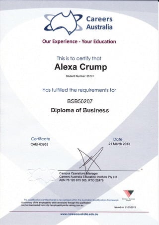 Ca reers
Australia
Our Experience - Your Education
This is to certify thot
Psfs , ,,
21 'March 2013
-
,-,-
Alexa Crunnp
Student Number: 05191
hos fulfilled the requirements for
BSB502A7
Diploma of Business
Certificote
cAEt-03953
This quolifleotiqn:certiflod herein is recognised_wjtfjin ttrq A-usttaliqn euolificotions Fromework
NAnoNATY&coGNrs'D
A summary of the employability skills developed through this qualification
ean be.l,ory.qbaCeq:fr.ory nttO:llemployaoilityskillslrain]ng.corn:au
tssued on: Z1tO3tZO13
.
,,,
ir.i :r
,
www,eoreersq u slro lio. ed u. o u
 
