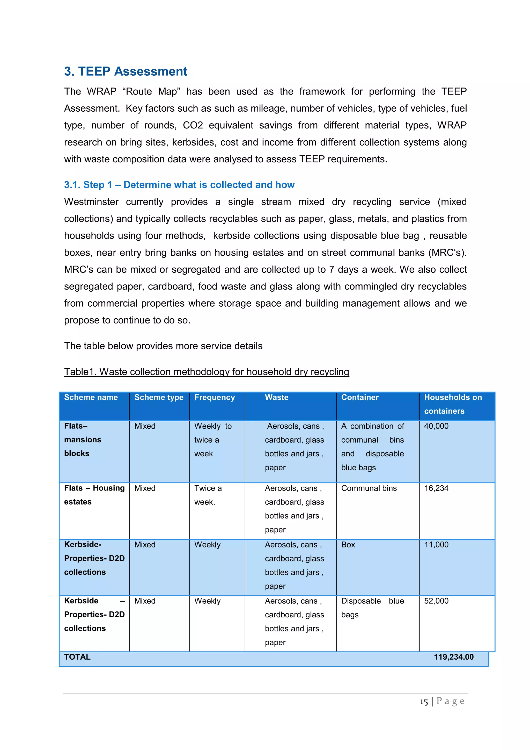 15 | P a g e
3. TEEP Assessment
The WRAP “Route Map” has been used as the framework for performing the TEEP
Assessment. Key factors such as such as mileage, number of vehicles, type of vehicles, fuel
type, number of rounds, CO2 equivalent savings from different material types, WRAP
research on bring sites, kerbsides, cost and income from different collection systems along
with waste composition data were analysed to assess TEEP requirements.
3.1. Step 1 – Determine what is collected and how
Westminster currently provides a single stream mixed dry recycling service (mixed
collections) and typically collects recyclables such as paper, glass, metals, and plastics from
households using four methods, kerbside collections using disposable blue bag , reusable
boxes, near entry bring banks on housing estates and on street communal banks (MRC‘s).
MRC’s can be mixed or segregated and are collected up to 7 days a week. We also collect
segregated paper, cardboard, food waste and glass along with commingled dry recyclables
from commercial properties where storage space and building management allows and we
propose to continue to do so.
The table below provides more service details
Table1. Waste collection methodology for household dry recycling
Scheme name Scheme type Frequency Waste Container Households on
containers
Flats–
mansions
blocks
Mixed Weekly to
twice a
week
Aerosols, cans ,
cardboard, glass
bottles and jars ,
paper
A combination of
communal bins
and disposable
blue bags
40,000
Flats – Housing
estates
Mixed Twice a
week.
Aerosols, cans ,
cardboard, glass
bottles and jars ,
paper
Communal bins 16,234
Kerbside-
Properties- D2D
collections
Mixed Weekly Aerosols, cans ,
cardboard, glass
bottles and jars ,
paper
Box 11,000
Kerbside –
Properties- D2D
collections
Mixed Weekly Aerosols, cans ,
cardboard, glass
bottles and jars ,
paper
Disposable blue
bags
52,000
TOTAL 119,234.00
 