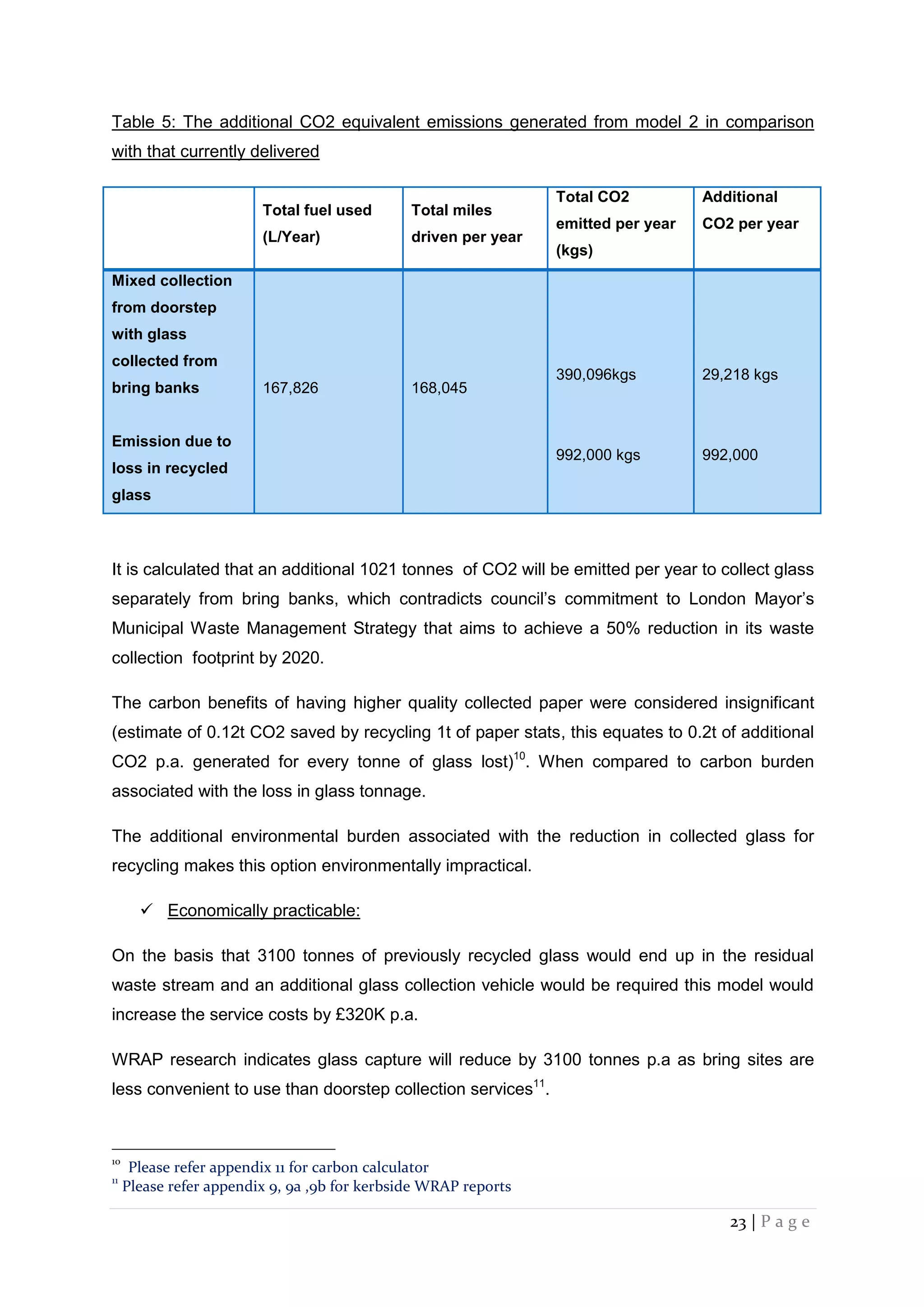 23 | P a g e
Table 5: The additional CO2 equivalent emissions generated from model 2 in comparison
with that currently delivered
Total fuel used
(L/Year)
Total miles
driven per year
Total CO2
emitted per year
(kgs)
Additional
CO2 per year
Mixed collection
from doorstep
with glass
collected from
bring banks
Emission due to
loss in recycled
glass
167,826 168,045
390,096kgs
992,000 kgs
29,218 kgs
992,000
It is calculated that an additional 1021 tonnes of CO2 will be emitted per year to collect glass
separately from bring banks, which contradicts council’s commitment to London Mayor’s
Municipal Waste Management Strategy that aims to achieve a 50% reduction in its waste
collection footprint by 2020.
The carbon benefits of having higher quality collected paper were considered insignificant
(estimate of 0.12t CO2 saved by recycling 1t of paper stats, this equates to 0.2t of additional
CO2 p.a. generated for every tonne of glass lost)10
. When compared to carbon burden
associated with the loss in glass tonnage.
The additional environmental burden associated with the reduction in collected glass for
recycling makes this option environmentally impractical.
 Economically practicable:
On the basis that 3100 tonnes of previously recycled glass would end up in the residual
waste stream and an additional glass collection vehicle would be required this model would
increase the service costs by £320K p.a.
WRAP research indicates glass capture will reduce by 3100 tonnes p.a as bring sites are
less convenient to use than doorstep collection services11
.
10
Please refer appendix 11 for carbon calculator
11
Please refer appendix 9, 9a ,9b for kerbside WRAP reports
 