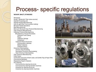 Process- specific regulations
NESHAP (MACT) STANDARD
Aerospace
Acrylic / Modacrylic Fiber (area sources)
Asphalt Processing and
Asphalt Roofing Manufacturing
Auto & Light Duty Truck (surface coating)
Benzene Waste Operations
Boat Manufacturing
Brick and Structural Clay Products Manufacturing
Clay Ceramics Manufacturing
Cellulose Products Manufacturing
Miscellaneous Viscose Processes
Cellulose Food Casing
Rayon
Cellulosic Sponge
Cellophane
Cellulose Ethers Production
Caroxymethyl Cellulose
Methyl Cellulose
Cellulose Ethers
Chromium Electroplating
Chromic Acid Anodizing
Decorative Chromium Electroplating
Hard Chromium Electroplating
Clay Ceramics Manufacturing
Coke Ovens
Combustion Sources at Kraft, Soda, and Sulfite Pulp & Paper Mills
Commercial Sterilizers
Degreasing Organic Cleaners
Dry Cleaning
Commercial dry cleaning dry-to-dry
Commercial dry cleaning transfer machines
Industrial dry cleaning dry-to-dry
Industrial dry cleaning transfer machines
 