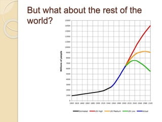 But what about the rest of the
world?
 