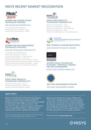 NUMBER ONE RISK MANAGEMENT
TECHNOLOGY PROVIDER
ASIA RISK TECHNOLOGY RANKINGS 2011
number one overall risk management
number one trading System – equities
number one trading System – Foreign exchange
number one trading System – interest rates
number one derivatives pricing and risk analytics – equities
number one derivatives pricing and risk analytics – interest rates
number one derivatives pricing and risk analytics – hybrids
number one Support services – implementation efficiency
BEST TRADING PLATFORM BACK OFFICE
ASIAN BANKER TECHNOLOGY AWARDS
STRUCTURED PRODUCTS
TECHNOLOGY RANKINGS 2012
number one trading System – credit
number one trading System – cross asset
number one trading System – Foreign exchange
number one trading System – rates
number one risk management – collateral management
NUMBER ONE TRADING SYSTEM
TECHNOLOGY PROVIDER
RISK TECHNOLOGY RANKINGS 2011
number one overall trading System
number one pricing and analytics – equity
number one pricing and analytics – inflation
MISYS RECENT MARKET RECOGNITION
BEST RISK MANAGEMENT INITIATIVE
ASIA ASSET MANAGEMENT AWARDS
LEADING SINGLE TECHNOLOGY
PLATFORM – PORTFOLIO, TRADING
AND RISK MANAGEMENT
HEDGE FUND JOURNAL AWARDS 2011
STRUCTURED PRODUCTS
TECHNOLOGY RANKINGS 2011
number one trading System – equities
number one trading System – interest rates
number one pricing and analytics – equities
Misys is at the forefront of the ﬁnancial software
industry, providing the broadest portfolio of
banking, treasury, trading and risk solutions available
on the market. With 1,800 customers in 120
countries our team of domain experts and partners
have an unparalleled ability to address industry
requirements at both a global and local level.
Misys was formed by the merger of Misys with
Turaz, which includes the award-winning Kondor+
product line. Combined they are able to address
all customer requirements across both the banking
and trading book businesses. Misys is the trusted
partner that ﬁnancial services organisations turn to
for help solving their most complex problems.
ABOUT MISYS
misys and the misys “globe” mark are trade marks of the misys group
companies. copyright© 2012 misys. all rights reserved. Find out more at www.misys.com
26707
 