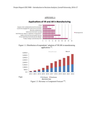 Project Report CEE 5980 – Introduction to Decision Analysis, Cornell University, 2016-17
 