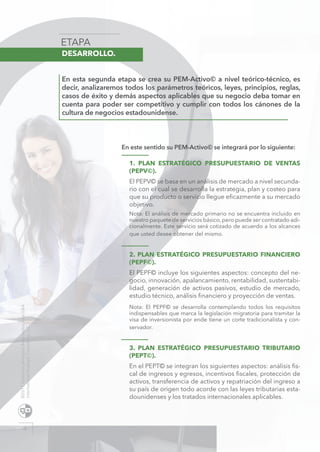 En esta segunda etapa se crea su PEM-Activo© a nivel teórico-técnico, es
decir, analizaremos todos los parámetros teóricos, leyes, principios, reglas,
casos de éxito y demás aspectos aplicables que su negocio deba tomar en
cuenta para poder ser competitivo y cumplir con todos los cánones de la
cultura de negocios estadounidense.
En este sentido su PEM-Activo© se integrará por lo siguiente:
1. PLAN ESTRATÉGICO PRESUPUESTARIO DE VENTAS
(PEPV©).
El PEPV© se basa en un análisis de mercado a nivel secunda-
rio con el cual se desarrolla la estrategia, plan y costeo para
que su producto o servicio llegue eficazmente a su mercado
objetivo.
Nota: El análisis de mercado primario no se encuentra incluido en
nuestro paquete de servicios básico, pero puede ser contratado adi-
cionalmente. Este servicio será cotizado de acuerdo a los alcances
que usted desee obtener del mismo.
2. PLAN ESTRATÉGICO PRESUPUESTARIO FINANCIERO
(PEPF©).
El PEPF© incluye los siguientes aspectos: concepto del ne-
gocio, innovación, apalancamiento, rentabilidad, sustentabi-
lidad, generación de activos pasivos, estudio de mercado,
estudio técnico, análisis financiero y proyección de ventas.
Nota: El PEPF© se desarrolla contemplando todos los requisitos
indispensables que marca la legislación migratoria para tramitar la
visa de inversionista por ende tiene un corte tradicionalista y con-
servador.
3. PLAN ESTRATÉGICO PRESUPUESTARIO TRIBUTARIO
(PEPT©).
En el PEPT© se integran los siguientes aspectos: análisis fis-
cal de ingresos y egresos, incentivos fiscales, protección de
activos, transferencia de activos y repatriación del ingreso a
su país de origen todo acorde con las leyes tributarias esta-
dounidenses y los tratados internacionales aplicables.
DESARROLLO.
4
©2017TodoslosderechosReservadosparaG&A
InternationalStrategicConsulting,LLC
 