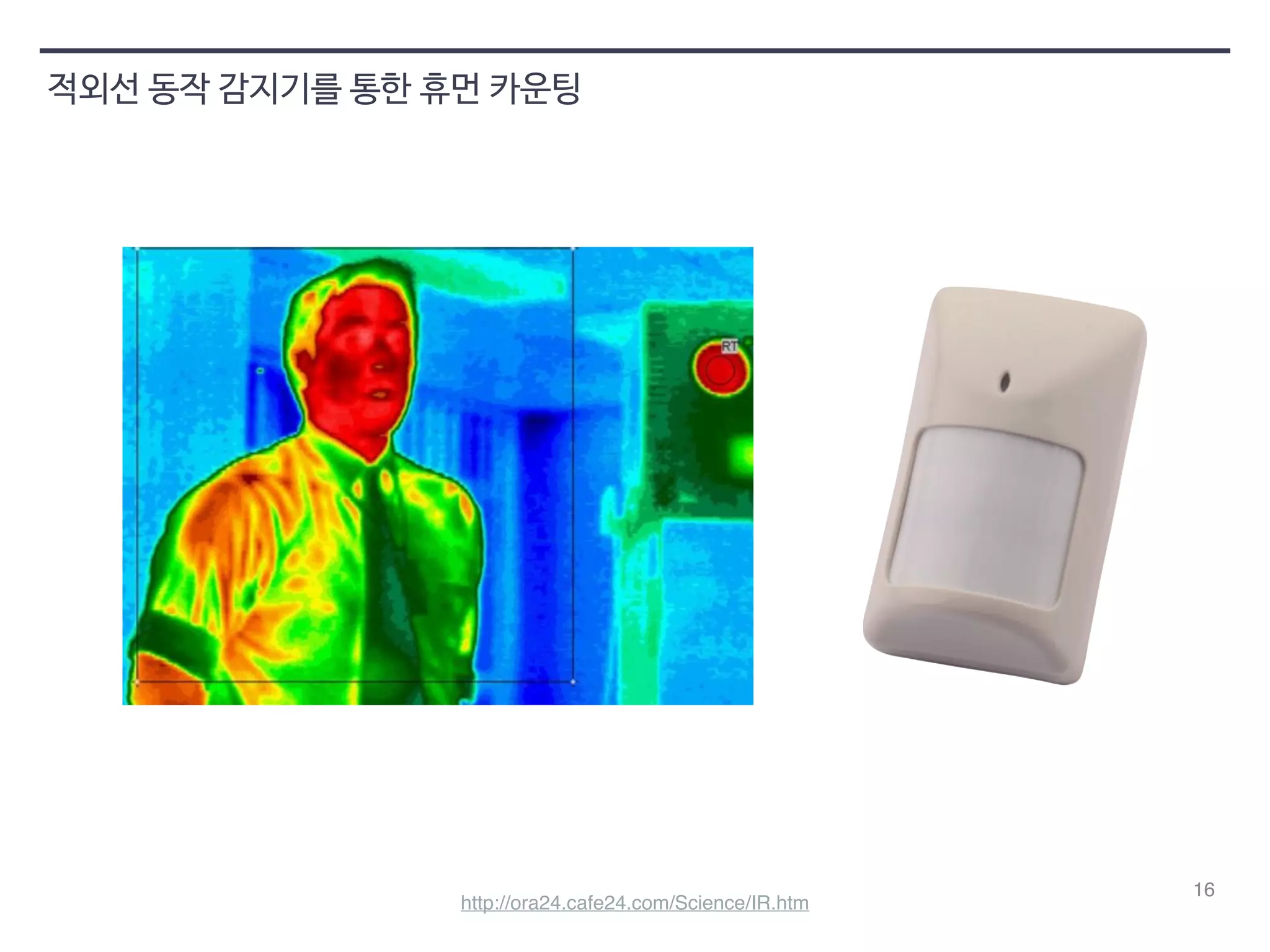 16 
적외선 동작 감지기를 통한 휴먼 카운팅 
http://ora24.cafe24.com/Science/IR.htm 
 
