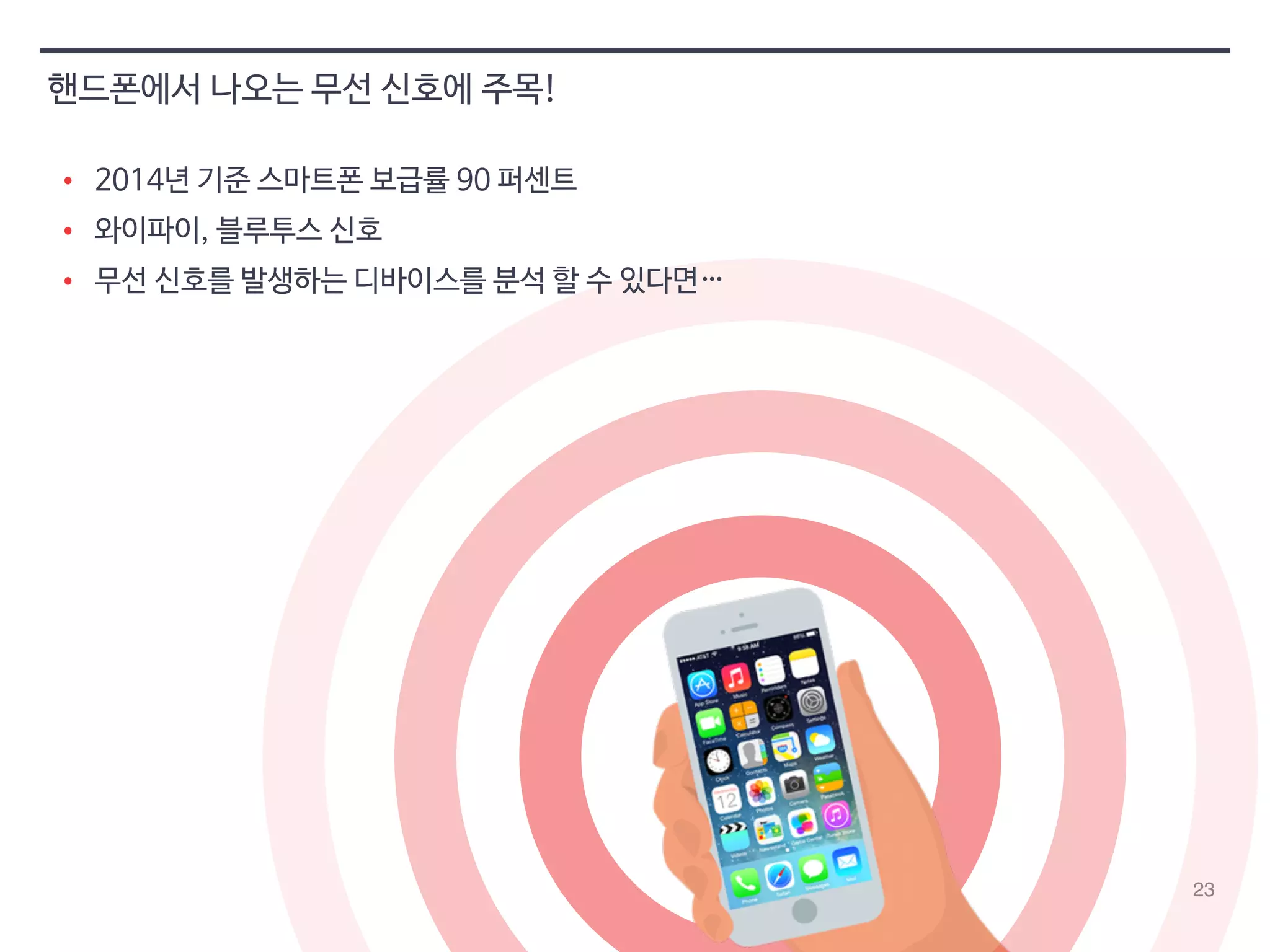 23 
핸드폰에서 나오는 무선 신호에 주목! 
• 2014년 기준 스마트폰 보급률 90 퍼센트 
• 와이파이, 블루투스 신호 
• 무선 신호를 발생하는 디바이스를 분석 할 수 있다면… 
 