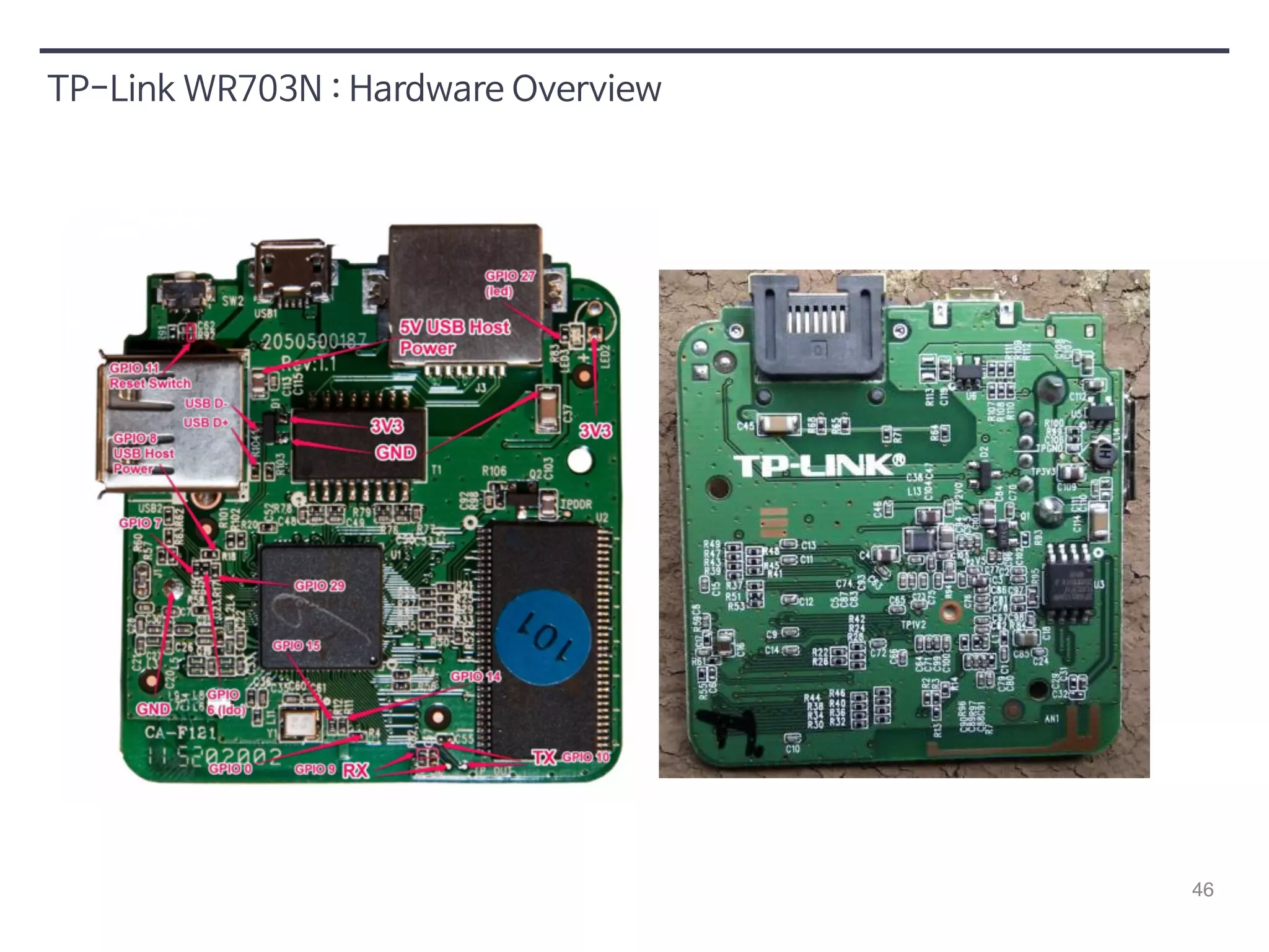 46 
TP-Link WR703N : Hardware Overview 
 