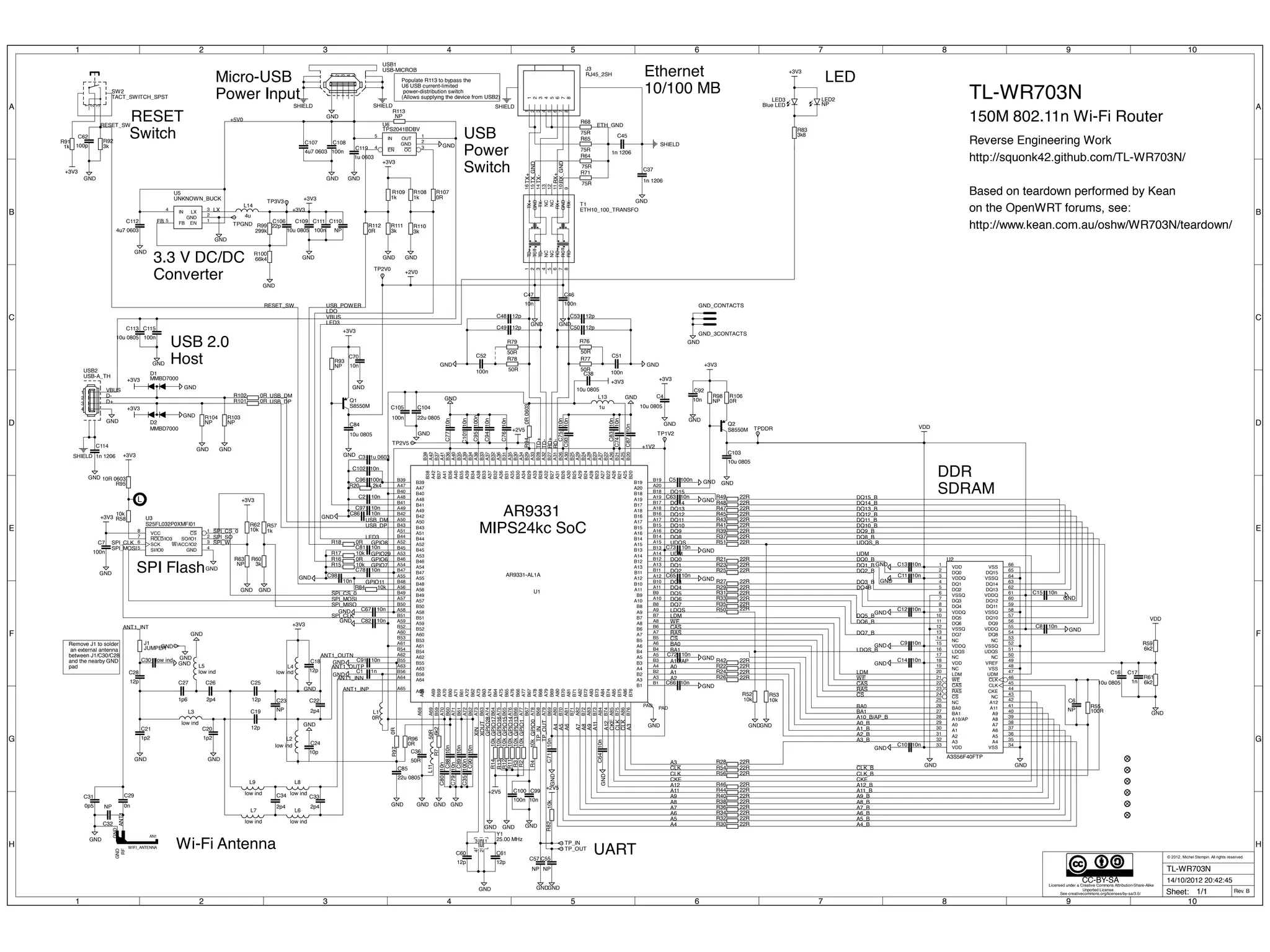 TL-WR703N 
150M 802.11n Wi-Fi Router 
Reverse Engineering Work 
http://squonk42.github.com/TL-WR703N/ 
Based on teardown performed by Kean 
on the OpenWRT forums, see: 
http://www.kean.com.au/oshw/WR703N/teardown/ 
© 2012, Michel Stempin. All rights reserved. 
CC-BY-SA 
A37 
GPIO28 
RESET_SW 
RESET 
Power Input 
GND GND 
RESET_SW 
A34 
A33 
A35 
14 
B28 
16 
B29 
B30 
B31 
15 
AR9331-AL1A 
DDR 
A3S56F40FTP 
R64 
75R 
ETH10_100_TRANSFO 
3k 
R102 
R101 
USB 2.0 
NP NP 
NP 0R 
22R 
22R 
22R 
22R 
DQ14 
DQ13 
DQ12 
DQ11 DQ11_B 
22R 
22R 
22R 
UDQS UDQS_B 
22R 
22R 
22R 
22R 
22R 
22R 
22R 
22R 
22R 
22R 
22R 
10k 
22R 
22R 
22R 
10k 
10k 
10k 
10k 
12 
NC 
B27 
10k 
C2 
USB_DM 
USB_DP 
C81 
10k 
0R 
10k 
0R 
0R 
1k 
R62 
10k 
NP 3k 
0R 
2k4 
50R 
12p 
C53 
R76 
50R 
10 
11 
9 
50R 50R 
3k8 
1k 100p 
low ind 
USB2 
100n 
SPI_SO 
1p6 2p4 12p 
12p 
A32 
NP 
12p 
12p 12p 
100n 
10n 
100n 100n 
NP 2p4 
2p4 2p4 
1p2 1p2 
12p 
Populate R113 to bypass the 
A39 
100n 
TPS2041BDBV 
1 
2 
3 
R108 R107 
1k 0R 
OUT 
GND 
OC 
50R 
A36 
A38 
B32 
B33 
B34 
B35 
12p 12p 
NP 
A42 
50R 
low ind 
low ind 
low ind 
low ind 
low ind 
low ind 
low ind 
low ind 
25.00 MHz 
JUMPER 
1n 1206 
USB-MICROB 
10u 0805 
10u 0805 
S8550M 
Blue LED NP 
USB-A_TH 
TACT_SWITCH_SPST 
RJ45_2SH 
75R 
75R 
75R 
66k4 
22R 
10k 
22R 
22R 
22R 
0R 
NP 
S8550M 
10n 
10n 
10n 
10n 
299k 
22p 
10n 
10n 
10n 
10n 
10n 
10n 
10n 
10n 
10n 
DQ10 
DQ9 
10n 
10n 
10n 
10n 
10n 100n 
100n 
10n 
10n 
100n 
10n 
10n 
10n 
10n 
10n 
10n 
100n 
100n 10n 
10n 
A27 
10n 
10n 
10n 
10n 
100n 
EN 
100n 
12p 
10u 0805 
10u 0805 
10u 0805 
10u 0805 
22u 0805 
22u 0805 
10u 0805 
1n 1206 
1n 1206 
10n 
10k 
10p 
C78 
C67 
10n 
10n 
10n 
B36 
10n 
0p5 NP 0n 
A10/AP 
10n 
NP 100R 
10n 
10n 
A40 
10n 
A41 
1n 
0R 
10k 
6k2 
10k 
10k 
10k 
B37 
22R 
22R 
22R 
22R 
22R 
22R 
22R 
22R 
0R 
6k2 
1n 6k2 
100n 
0R 
1k 
3k 3k 
UNKNOWN_BUCK 
4u 
S25FL032P0XMFI01 
GND AN1 
WIFI_ANTENNA 
GND_3CONTACTS 
1u 0603 
4u7 0603 
4u7 0603 NP 
1u 0603 
NP 
10R 0603 
0R 0603 
1u 
10n 
GND 
GND 
SPI_CS_0 
SPI_MISO 
ANT1_OUTP 
GND 
GND 
GND 
GND 
GND 
GND 
GND 
GND GND 
GND 
GND GND 
GND 
GND 
GND 
GND 
GND 
GND 
GND 
GND 
GND 
GND 
GND 
GND 
GND 
GND 
GND 
GND 
GND 
GND 
GND 
GND 
GND 
GND 
GND 
DQ15_B 
DQ14_B 
DQ13_B 
DQ12_B 
DQ10_B 
DQ8_B 
GND 
GND 
GND 
GND 
GND 
GND GND 
GND 
GND 
GND 
GND 
GND 
GND 
A31 
GND 
GND 
B22 
GND 
GND 
GND 
GND 
GND 
GND 
GND 
GND 
GND 
GND 
B26 
GNDGND 
A10_B/AP_B 
GND 
GND 
GND 
GND 
GND 
GND 
GND 
GND 
GND 
B38 
GND GND GND 
GND 
GND 
MMBD7000 
MMBD7000 
SHIELD SHIELD SHIELD 
SHIELD 
SHIELD 
GND 
GND 
+2V5 
+2V0 
+3V3 
VDD 
VDD 
+2V5 
+2V5 
+3V3 
+3V3 
+3V3 
+3V3 
+3V3 
+3V3 
+3V3 
+3V3 
+3V3 
+3V3 
+3V3 
+3V3 
+3V3 
A3 
A3 
A4 
A4 
A5 
A5 
A6 
A6 
A7 
A7 
A8 
A8 
A9 
A9 
A10 
A10 
A11 
A11 
A12 
A12 
A13 
A13 
A14 
A14 
A15 
A15 
A16 
A16 
A17 
A17 
A18 
A18 
A19 
A19 
A20 
A20 
A25 
A26 
A25 
A27 
A26 
A28 
B23 
A28 
A29 
B24 
A29 
A30 
B25 
A30 
A31 
A32 
A33 
A34 
A35 
A36 
A37 
A38 
A39 
A40 
A41 
A42 
B20 
B21 
A47 
A47 
A48 
A48 
A49 
A49 
A50 
A50 
A51 
A51 
A52 
A52 
A53 
A53 
A54 
A54 
A55 
A55 
A56 
A56 
A57 
A57 
A58 
A58 
A59 
A59 
A60 
A60 
A61 
A61 
A62 
A62 
A63 
A63 
A64 
A64 
A65 
A65 
A68 
A68 
A69 
A69 
A70 
A70 
A71 
A71 
A72 
A72 
A73 
A73 
A74 
A74 
A75 
A75 
A76 
A76 
A77 
A77 
A78 
A78 
A79 
A79 
A80 
A80 
A81 
A81 
A82 
A82 
A83 
A83 
A84 
A84 
A85 
A85 
A86 
A86 
B1 
B1 
B2 
B2 
B3 
B3 
B4 
B4 
B5 
B5 
B6 
B6 
B7 
B7 
B8 
B8 
B9 
B9 
B10 
B10 
B11 
B11 
B12 
B12 
B13 
B13 
B14 
B14 
B15 
B15 
B16 
B16 
B17 
B17 
B18 
B18 
B19 
B19 
B20 
B21 
B22 
B23 
B24 
B25 
B26 
B27 
B28 
B29 
B30 
B31 
B32 
B33 
B34 
B35 
B36 
B37 
B38 
B39 
B39 
B40 
B40 
B41 
B41 
B42 
B42 
B43 
B43 
B44 
B44 
B45 
B45 
B46 
B46 
B47 
B47 
B48 
B48 
B49 
B49 
B50 
B50 
B51 
B51 
B52 
B52 
B53 
B53 
B54 
B54 
B55 
B55 
B56 
B56 
B59 
B59 
B60 
B60 
B61 
B61 
B62 
B62 
B63 
B63 
B64 
B64 
B65 
B65 
B66 
B66 
B67 
B67 
B68 
B68 
B69 
B69 
B70 
B70 
B71 
B71 
B72 
B72 
B73 
B73 
B74 
B74 
B75 
B75 
B76 
B76 
C73 
C65 
PAD 
PAD 
U1 
VDD 
1 
DQ0 
2 
VDDQ 
3 
DQ1 
4 
DQ2 
5 
VSSQ 
6 
DQ3 
7 
DQ4 
8 
VDDQ 
9 
DQ5 
10 
DQ6 
11 
VSSQ 
12 
DQ7 
13 
NC 
14 
VDDQ 
15 
LDQS 
16 
NC 
17 
VDD 
18 
NC 
19 
LDM 
20 
WE 
21 
CAS 
22 
RAS 
23 
CS 
24 
NC 
25 
BA0 
26 
BA1 
27 
A10/AP 
28 
A0 
29 
A1 
30 
A2 
31 
A3 
32 
VDD 
33 
VSS 
34 
A4 
35 
A5 
36 
A6 
37 
A7 
38 
A8 
39 
A9 
40 
A11 
41 
A12 
42 
NC 
43 
CKE 
44 
CLK 
45 
CLK 
46 
UDM 
47 
VSS 
48 
VREF 
49 
NC 
50 
UDQS 
51 
VSSQ 
52 
NC 
53 
DQ8 
54 
VDDQ 
55 
DQ9 
56 
DQ10 
57 
VSSQ 
58 
DQ11 
59 
DQ12 
60 
VDDQ 
61 
DQ13 
62 
DQ14 
63 
VSSQ 
64 
DQ15 
65 
VSS 
66 
U2 
TX+ 
TD+ 
1 
GND 
TCT 
2 
13 
RD+ 
TD- 
TX- 
3 
RD- 
6 
GND 
RCT 
7 
RX+ 
RX- 
8 
NC 
4 
NC 
NC 
5 
T1 
R92 
R104 R103 
R98 R106 
R49 
R48 
R47 
R43 
R41 
R39 
R37 
R21 
R23 
R25 
R27 
R29 
R31 
R33 
R35 
R50 
R52 
R42 
R26 
R28 
R54 
R56 
R82 
R12 
R11 
R4 
R58 
R17 
R16 
R15 
R57 
R63 R60 
R18 
R20 
R79 
R78 R77 
R83 
R91 
C62 
C30 
C7 
C27 C26 C25 
C19 
C55 
C48 
C49 C50 
C115 
C92 
C52 C51 
C23 C22 
C34 C33 
C21 C20 
C28 
C35 
C36 
C60 C61 
C57 
L11 
L4 
L2 
L5 
L8 
L6 
L9 
L7 
L3 
TP_IN 
TP_OUT 
TPDDR 
GND 
3 1 
4 
2 
Y1 
J1 
C37 
1 
2 
3 
4 
5 
USB1 
C103 
C113 
Q2 
LED3 LED2 
1 
2 
3 
4 
2 
3 
1 
SW2 
1 
1 
2 
2 
3 
3 
4 
4 
5 
5 
6 
6 
7 
7 
8 
8 
J3 
TPGND 
TP3V3 
TP2V0 
TP2V5 
TP1V2 
R68 
R65 
R71 
R100 
R45 
R53 
R51 
R22 
R24 
R96 
R93 
Q1 
C13 
C12 
C9 
C14 
R99 
C106 
C82 
C86 
C77 
C98 
C97 
C72 
C74 
C47 C46 
C111 
C70 
C101 
C95 
C94 
C76 
C75 
C93 
C83 
C87 
C5 
C100 C99 
C64 
C71 
C15 
C8 
C102 
C96 
C105 
C18 
C4 
C109 
C84 
C38 
C104 
C85 
C16 
C45 
C114 
C63 
R84 
C24 
C91 
C90 
C89 
C88 
C31 C29 
C32 
A0 
A1 
A2 
C66 
R55 
C6 
C10 
C79 
C80 
C1 
R97 
R7 
R14 
R3 
R2 
R13 
R46 
R44 
R40 
R38 
R36 
R34 
R32 
R30 
L1 
R59 
R61 
C17 
C108 
R112 
R109 
R111 R110 
4 
IN 
5 
U6 
EN 
1 
GND 
2 
LX 
3 
IN 
4 
FB 
5 
U5 
L14 
CS 
1 
SO/IO1 
2 
W/ACC/IO2 
3 
GND 
4 
SI/IO0 
5 
SCK 
6 
HOLD/IO3 
7 
VCC 
8 
U3 
RF 
GND 
GND_CONTACTS 
C119 
C107 
C112 C110 
C3 
R113 
R95 
R94 
L13 
C11 
D1 
D2 
A0_B 
A1_B 
A2_B 
A3_B 
CKE 
A12_B 
A11_B 
A9_B 
A8_B 
A7_B 
A6_B 
A5_B 
A4_B 
CKE 
CKE 
RX_GND 
RX+ 
TX_GND 
TX- 
CLK_B 
A3 
A3 
CLK_B 
A11 
A11 
A8 
A8 
A6 
A6 
A5 
A5 
A7 
A7 
A9 
A9 
A4 
A4 
GPIO1 
GPIO13 
A12 
A12 
TP_IN 
GPIO17 
GPIO15 
XIN 
GPIO16 
GPIO6 
USB_DP 
GPIO7 
ANT1_OUTN 
SPI_CS_0 
ANT1_INT 
SPI_CLK 
SPI_CLK SPI_W 
LDO 
LED3 
LED3 
+3V3 
TX+ 
USB_POWER 
VBUS 
VBUS 
+5V0 
UDM UDM 
CAS 
CAS 
WE 
WE 
RAS 
RAS 
CS 
CS 
BA0 
BA0 
BA1 
BA1 
+1V2 
DQ15 
DQ8 
DQ4 
SPI_MOSI 
SPI_MOSI 
GPIO29 
TP_OUT 
DQ0_B 
DQ1_B 
DQ2_B 
DQ3_B 
DQ4B 
DQ5_B 
DQ6_B 
DQ7_B 
LDQS_B 
DQ0 
DQ1 
DQ2 
DQ3 
DQ5 
DQ6 
DQ7 
LDQS 
CLK 
CLK 
CLK 
CLK 
GPIO0 
XOUT 
GPIO14 
LDM 
LDM 
RD+ 
TD-TD+ 
RD- 
ANT1_INN 
ANT1_INP 
GPIO8 
D- USB_DM 
GPIO11 
DQ9_B 
D+ 
ANT1 
ETH_GND 
LX 
FB 
Licensed under a Creative Commons Attribution-Share-Alike 
Unported License. Rev. B 
See creativecommons.org/licenses/by-sa/3.0/ 
U6 USB current-limited 
power-distribution switch 
(Allows supplying the device from USB2) 
Remove J1 to solder 
an external antenna 
between J1/C30/C28 
and the nearby GND 
pad 
SPI Flash 
Wi-Fi Antenna 
Ethernet LED 
3.3 V DC/DC 
USB 
Power 
Switch 
AR9331 
MIPS24kc SoC 
Switch 
SDRAM 
10/100 MB 
Host 
Micro-USB 
UART 
Converter 
TL-WR703N 
14/10/2012 20:42:45 
Sheet: 1/1 
A 
B 
C 
D 
E 
F 
G 
H 
1 2 3 4 5 6 7 8 9 10 
A 
B 
C 
D 
E 
F 
G 
H 
1 2 3 4 5 6 7 8 9 10 
L 
 