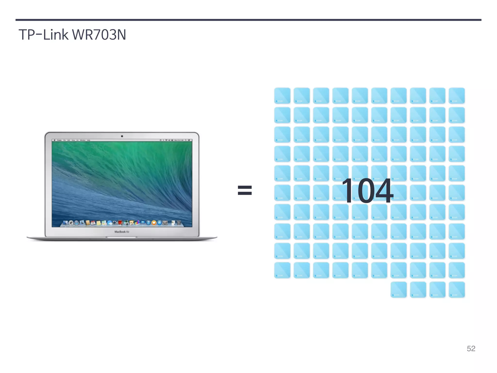 52 
TP-Link WR703N 
= 104 
 