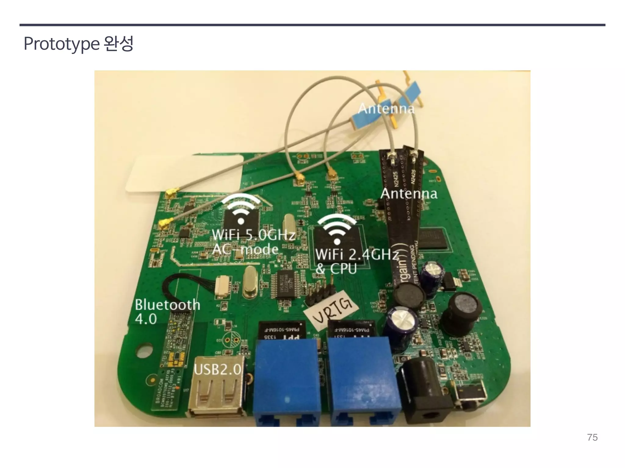 75 
Prototype 완성 
 