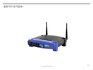 30 
공유기가 요기있네~ 
Linksys WRT54G 
 