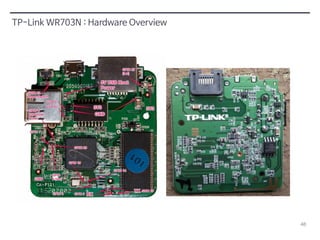 46 
TP-Link WR703N : Hardware Overview 
 