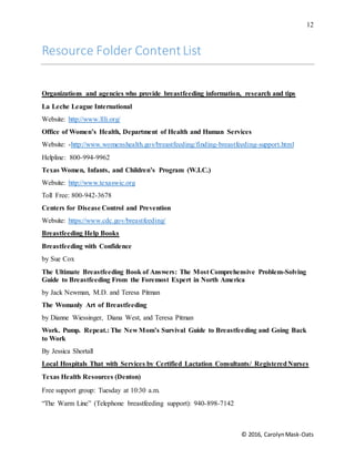 12
© 2016, CarolynMask-Oats
Resource Folder ContentList
Organizations and agencies who provide breastfeeding information, research and tips
La Leche League International
Website: http://www.llli.org/
Office of Women’s Health, Department of Health and Human Services
Website: -http://www.womenshealth.gov/breastfeeding/finding-breastfeeding-support.html
Helpline: 800-994-9962
Texas Women, Infants, and Children’s Program (W.I.C.)
Website: http://www.texaswic.org
Toll Free: 800-942-3678
Centers for Disease Control and Prevention
Website: https://www.cdc.gov/breastfeeding/
Breastfeeding Help Books
Breastfeeding with Confidence
by Sue Cox
The Ultimate Breastfeeding Book of Answers: The Most Comprehensive Problem-Solving
Guide to Breastfeeding From the Foremost Expert in North America
by Jack Newman, M.D. and Teresa Pitman
The Womanly Art of Breastfeeding
by Dianne Wiessinger, Diana West, and Teresa Pitman
Work. Pump. Repeat.: The New Mom’s Survival Guide to Breastfeeding and Going Back
to Work
By Jessica Shortall
Local Hospitals That with Services by Certified Lactation Consultants/ RegisteredNurses
Texas Health Resources (Denton)
Free support group: Tuesday at 10:30 a.m.
“The Warm Line” (Telephone breastfeeding support): 940-898-7142
 