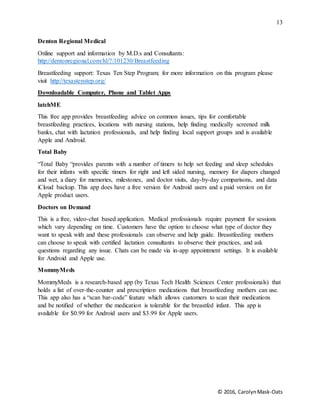 13
© 2016, CarolynMask-Oats
Denton Regional Medical
Online support and information by M.D.s and Consultants:
http://dentonregional.com/hl/?/101230/Breastfeeding
Breastfeeding support: Texas Ten Step Program; for more information on this program please
visit http://texastenstep.org/
Downloadable Computer, Phone and Tablet Apps
latchME
This free app provides breastfeeding advice on common issues, tips for comfortable
breastfeeding practices, locations with nursing stations, help finding medically screened milk
banks, chat with lactation professionals, and help finding local support groups and is available
Apple and Android.
Total Baby
“Total Baby “provides parents with a number of timers to help set feeding and sleep schedules
for their infants with specific timers for right and left sided nursing, memory for diapers changed
and wet, a diary for memories, milestones, and doctor visits, day-by-day comparisons, and data
iCloud backup. This app does have a free version for Android users and a paid version on for
Apple product users.
Doctors on Demand
This is a free, video-chat based application. Medical professionals require payment for sessions
which vary depending on time. Customers have the option to choose what type of doctor they
want to speak with and these professionals can observe and help guide. Breastfeeding mothers
can choose to speak with certified lactation consultants to observe their practices, and ask
questions regarding any issue. Chats can be made via in-app appointment settings. It is available
for Android and Apple use.
MommyMeds
MommyMeds is a research-based app (by Texas Tech Health Sciences Center professionals) that
holds a list of over-the-counter and prescription medications that breastfeeding mothers can use.
This app also has a “scan bar-code” feature which allows customers to scan their medications
and be notified of whether the medication is tolerable for the breastfed infant. This app is
available for $0.99 for Android users and $3.99 for Apple users.
 