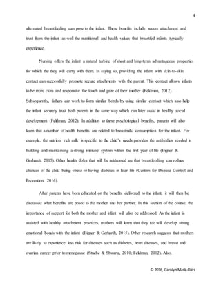 4
© 2016, CarolynMask-Oats
alternated breastfeeding can pose to the infant. These benefits include secure attachment and
trust from the infant as well the nutritional and health values that breastfed infants typically
experience.
Nursing offers the infant a natural turbine of short and long-term advantageous properties
for which the they will carry with them. In saying so, providing the infant with skin-to-skin
contact can successfully promote secure attachments with the parent. This contact allows infants
to be more calm and responsive the touch and gaze of their mother (Feldman, 2012).
Subsequently, fathers can work to form similar bonds by using similar contact which also help
the infant securely trust both parents in the same way which can later assist in healthy social
development (Feldman, 2012). In addition to these psychological benefits, parents will also
learn that a number of health benefits are related to breastmilk consumption for the infant. For
example, the nutrient rich milk is specific to the child’s needs provides the antibodies needed in
building and maintaining a strong immune system within the first year of life (Bigner &
Gerhardt, 2015). Other health doles that will be addressed are that breastfeeding can reduce
chances of the child being obese or having diabetes in later life (Centers for Disease Control and
Prevention, 2016).
After parents have been educated on the benefits delivered to the infant, it will then be
discussed what benefits are posed to the mother and her partner. In this section of the course, the
importance of support for both the mother and infant will also be addressed. As the infant is
assisted with healthy attachment practices, mothers will learn that they too will develop strong
emotional bonds with the infant (Bigner & Gerhardt, 2015). Other research suggests that mothers
are likely to experience less risk for diseases such as diabetes, heart diseases, and breast and
ovarian cancer prior to menopause (Stuebe & Shwartz, 2010; Feldman, 2012). Also,
 