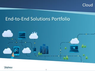 End-to-End Solutions Portfolio
1
Cloud
Only internal Use
 