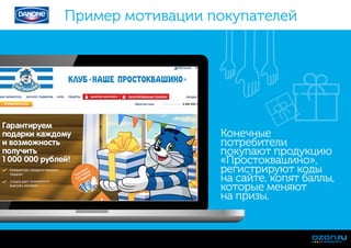 Пример мотивации покупателей
Конечные
потребители
покупают продукцию
«Простоквашино»,
регистрируют коды
на сайте, копят баллы,
которые меняют
на призы.
 