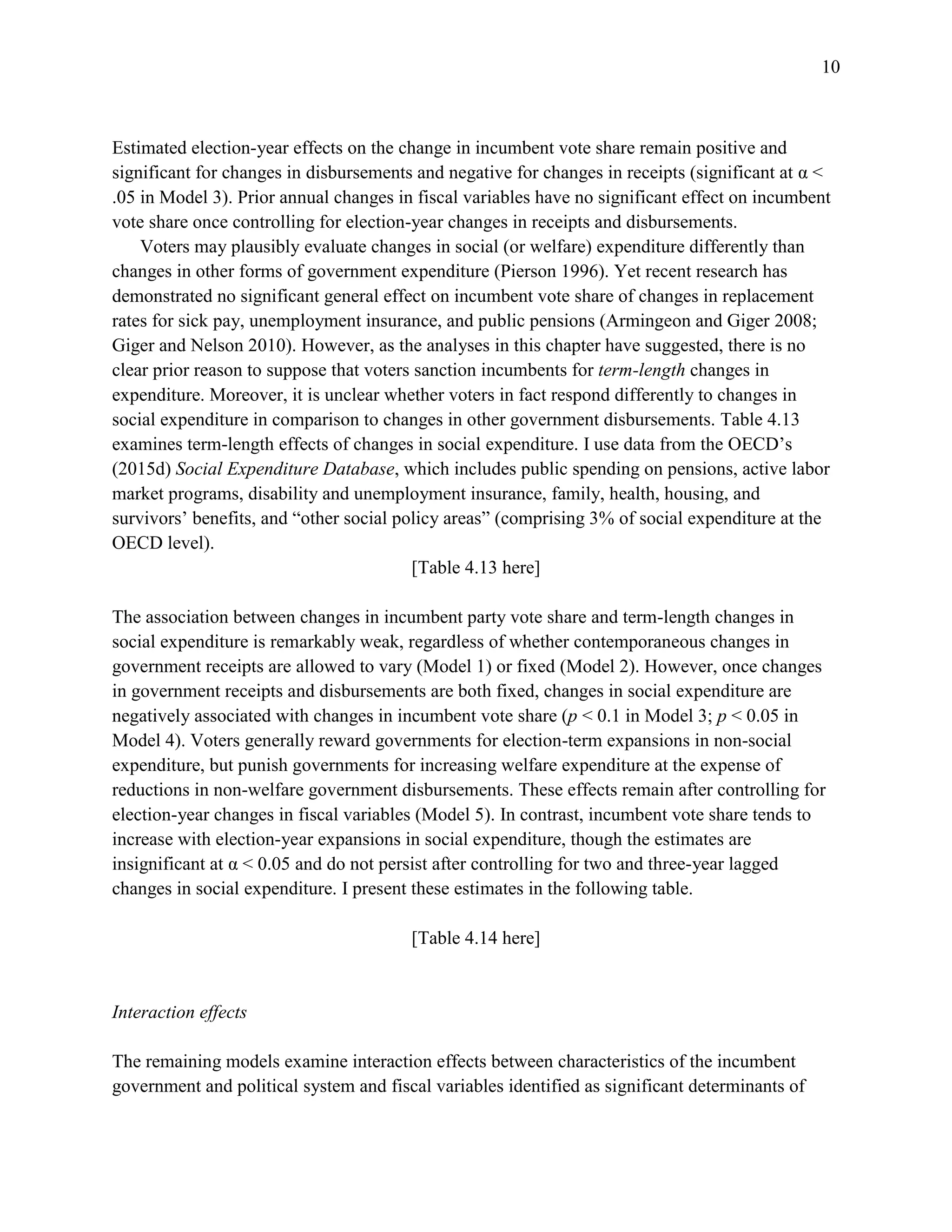 10
Estimated election-year effects on the change in incumbent vote share remain positive and
significant for changes in disbursements and negative for changes in receipts (significant at α <
.05 in Model 3). Prior annual changes in fiscal variables have no significant effect on incumbent
vote share once controlling for election-year changes in receipts and disbursements.
Voters may plausibly evaluate changes in social (or welfare) expenditure differently than
changes in other forms of government expenditure (Pierson 1996). Yet recent research has
demonstrated no significant general effect on incumbent vote share of changes in replacement
rates for sick pay, unemployment insurance, and public pensions (Armingeon and Giger 2008;
Giger and Nelson 2010). However, as the analyses in this chapter have suggested, there is no
clear prior reason to suppose that voters sanction incumbents for term-length changes in
expenditure. Moreover, it is unclear whether voters in fact respond differently to changes in
social expenditure in comparison to changes in other government disbursements. Table 4.13
examines term-length effects of changes in social expenditure. I use data from the OECD’s
(2015d) Social Expenditure Database, which includes public spending on pensions, active labor
market programs, disability and unemployment insurance, family, health, housing, and
survivors’ benefits, and “other social policy areas” (comprising 3% of social expenditure at the
OECD level).
[Table 4.13 here]
The association between changes in incumbent party vote share and term-length changes in
social expenditure is remarkably weak, regardless of whether contemporaneous changes in
government receipts are allowed to vary (Model 1) or fixed (Model 2). However, once changes
in government receipts and disbursements are both fixed, changes in social expenditure are
negatively associated with changes in incumbent vote share (p < 0.1 in Model 3; p < 0.05 in
Model 4). Voters generally reward governments for election-term expansions in non-social
expenditure, but punish governments for increasing welfare expenditure at the expense of
reductions in non-welfare government disbursements. These effects remain after controlling for
election-year changes in fiscal variables (Model 5). In contrast, incumbent vote share tends to
increase with election-year expansions in social expenditure, though the estimates are
insignificant at α < 0.05 and do not persist after controlling for two and three-year lagged
changes in social expenditure. I present these estimates in the following table.
[Table 4.14 here]
Interaction effects
The remaining models examine interaction effects between characteristics of the incumbent
government and political system and fiscal variables identified as significant determinants of
 