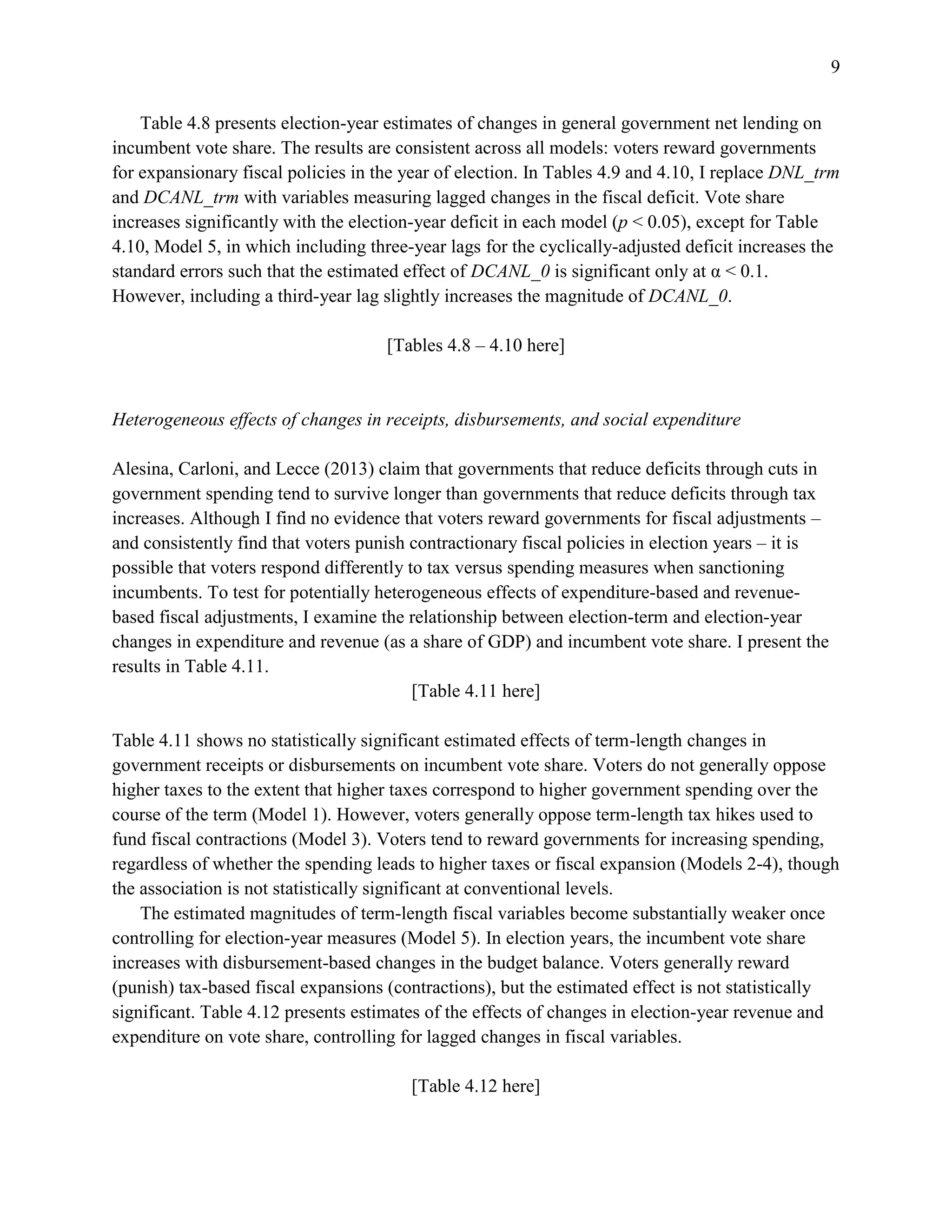 9
Table 4.8 presents election-year estimates of changes in general government net lending on
incumbent vote share. The results are consistent across all models: voters reward governments
for expansionary fiscal policies in the year of election. In Tables 4.9 and 4.10, I replace DNL_trm
and DCANL_trm with variables measuring lagged changes in the fiscal deficit. Vote share
increases significantly with the election-year deficit in each model (p < 0.05), except for Table
4.10, Model 5, in which including three-year lags for the cyclically-adjusted deficit increases the
standard errors such that the estimated effect of DCANL_0 is significant only at α < 0.1.
However, including a third-year lag slightly increases the magnitude of DCANL_0.
[Tables 4.8 – 4.10 here]
Heterogeneous effects of changes in receipts, disbursements, and social expenditure
Alesina, Carloni, and Lecce (2013) claim that governments that reduce deficits through cuts in
government spending tend to survive longer than governments that reduce deficits through tax
increases. Although I find no evidence that voters reward governments for fiscal adjustments –
and consistently find that voters punish contractionary fiscal policies in election years – it is
possible that voters respond differently to tax versus spending measures when sanctioning
incumbents. To test for potentially heterogeneous effects of expenditure-based and revenue-
based fiscal adjustments, I examine the relationship between election-term and election-year
changes in expenditure and revenue (as a share of GDP) and incumbent vote share. I present the
results in Table 4.11.
[Table 4.11 here]
Table 4.11 shows no statistically significant estimated effects of term-length changes in
government receipts or disbursements on incumbent vote share. Voters do not generally oppose
higher taxes to the extent that higher taxes correspond to higher government spending over the
course of the term (Model 1). However, voters generally oppose term-length tax hikes used to
fund fiscal contractions (Model 3). Voters tend to reward governments for increasing spending,
regardless of whether the spending leads to higher taxes or fiscal expansion (Models 2-4), though
the association is not statistically significant at conventional levels.
The estimated magnitudes of term-length fiscal variables become substantially weaker once
controlling for election-year measures (Model 5). In election years, the incumbent vote share
increases with disbursement-based changes in the budget balance. Voters generally reward
(punish) tax-based fiscal expansions (contractions), but the estimated effect is not statistically
significant. Table 4.12 presents estimates of the effects of changes in election-year revenue and
expenditure on vote share, controlling for lagged changes in fiscal variables.
[Table 4.12 here]
 