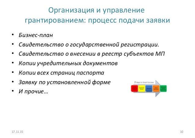 Условия использования грантов