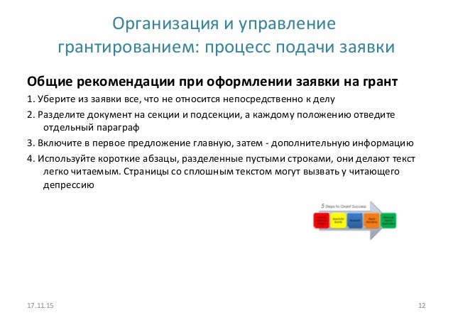 Условия использования грантов