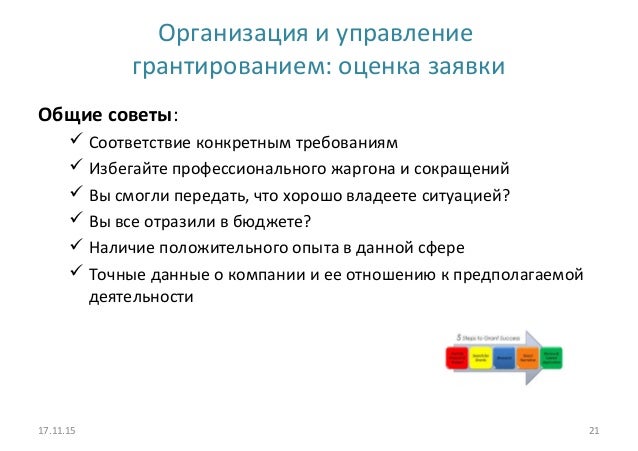 Условия использования грантов