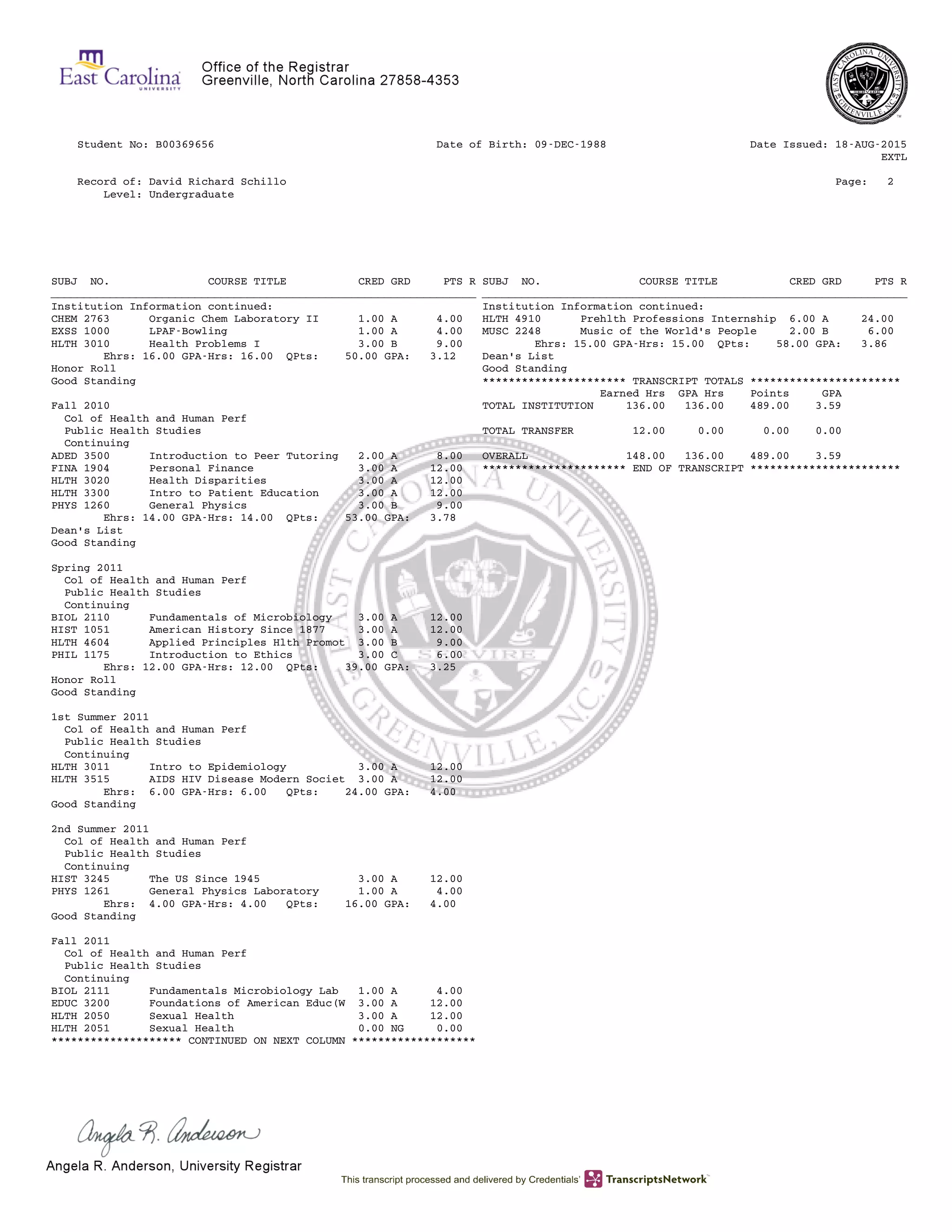 Student No: B00369656 Date of Birth: 09-DEC-1988 Date Issued: 18-AUG-2015
EXTL
Record of: David Richard Schillo Page: 2
Level: Undergraduate
SUBJ NO. COURSE TITLE CRED GRD PTS R SUBJ NO. COURSE TITLE CRED GRD PTS R
_________________________________________________________________ _________________________________________________________________
Institution Information continued: Institution Information continued:
CHEM 2763 Organic Chem Laboratory II 1.00 A 4.00 HLTH 4910 Prehlth Professions Internship 6.00 A 24.00
EXSS 1000 LPAF-Bowling 1.00 A 4.00 MUSC 2248 Music of the World's People 2.00 B 6.00
HLTH 3010 Health Problems I 3.00 B 9.00 Ehrs: 15.00 GPA-Hrs: 15.00 QPts: 58.00 GPA: 3.86
Ehrs: 16.00 GPA-Hrs: 16.00 QPts: 50.00 GPA: 3.12 Dean's List
Honor Roll Good Standing
Good Standing ********************** TRANSCRIPT TOTALS ***********************
Earned Hrs GPA Hrs Points GPA
Fall 2010 TOTAL INSTITUTION 136.00 136.00 489.00 3.59
Col of Health and Human Perf
Public Health Studies TOTAL TRANSFER 12.00 0.00 0.00 0.00
Continuing
ADED 3500 Introduction to Peer Tutoring 2.00 A 8.00 OVERALL 148.00 136.00 489.00 3.59
FINA 1904 Personal Finance 3.00 A 12.00 ********************** END OF TRANSCRIPT ***********************
HLTH 3020 Health Disparities 3.00 A 12.00
HLTH 3300 Intro to Patient Education 3.00 A 12.00
PHYS 1260 General Physics 3.00 B 9.00
Ehrs: 14.00 GPA-Hrs: 14.00 QPts: 53.00 GPA: 3.78
Dean's List
Good Standing
Spring 2011
Col of Health and Human Perf
Public Health Studies
Continuing
BIOL 2110 Fundamentals of Microbiology 3.00 A 12.00
HIST 1051 American History Since 1877 3.00 A 12.00
HLTH 4604 Applied Principles Hlth Promot 3.00 B 9.00
PHIL 1175 Introduction to Ethics 3.00 C 6.00
Ehrs: 12.00 GPA-Hrs: 12.00 QPts: 39.00 GPA: 3.25
Honor Roll
Good Standing
1st Summer 2011
Col of Health and Human Perf
Public Health Studies
Continuing
HLTH 3011 Intro to Epidemiology 3.00 A 12.00
HLTH 3515 AIDS HIV Disease Modern Societ 3.00 A 12.00
Ehrs: 6.00 GPA-Hrs: 6.00 QPts: 24.00 GPA: 4.00
Good Standing
2nd Summer 2011
Col of Health and Human Perf
Public Health Studies
Continuing
HIST 3245 The US Since 1945 3.00 A 12.00
PHYS 1261 General Physics Laboratory 1.00 A 4.00
Ehrs: 4.00 GPA-Hrs: 4.00 QPts: 16.00 GPA: 4.00
Good Standing
Fall 2011
Col of Health and Human Perf
Public Health Studies
Continuing
BIOL 2111 Fundamentals Microbiology Lab 1.00 A 4.00
EDUC 3200 Foundations of American Educ(W 3.00 A 12.00
HLTH 2050 Sexual Health 3.00 A 12.00
HLTH 2051 Sexual Health 0.00 NG 0.00
******************** CONTINUED ON NEXT COLUMN *******************
 