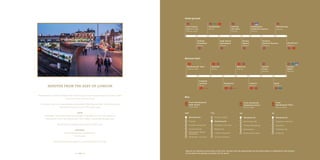 MINUTES FROM THE BEST OF LONDON
Wandsworth’s excellent transport links make it easy to reach everything London has to offer
from your home at Carters Yard.
A number of key bus routes are easily accessible, whilst National Rail, Underground and
Riverboat services are just a short walk away.
Cycle:
Santander Cycle hire stations are available in Wandsworth, with the nearest at
Wandsworth Town Hall, Wandsworth Town Station and Putney Bridge Road.
Secure bicycle storage is provided at Carters Yard.
Riverboat:
From Wandsworth Riverside Pier -
10 mins walk
Putney to Blackfriars peak hours service Monday to Friday.
Maps do not represent actual routes or train lines. Journey times are approximate only from East Putney or Wandsworth Town stations,
and are taken from google.co.uk/maps and TfL.gov.uk
Wandsworth Town
10mins walk
Vauxhall
9mins
Waterloo
15mins
Oxford
Circus
25mins
Canary
Wharf
35mins
Clapham
Junction
3mins
Richmond
12mins
Victoria
20mins
Bank
27mins
National Rail:
Westminster
24mins
Notting
Hill Gate
17mins
High Street
Kensington
15mins
Sloane
Square
18mins
Victoria
Gatwick Express
22mins
Underground:
East Putney
District Line
15mins walk
Fulham
Broadway
6mins
Paddington
Heathrow Express
21mins
Blackfriars
29mins
Wimbledon
8mins
Bus:
From Wandsworth
High Street
1min walk
Wandsworth
Putney
Fulham Palace Rd
Hammersmith
Shepherd’s Bush/
Westfield
Willesden Junction
220:
Putney Heath
Wandsworth
Clapham Junction
Battersea
Lower Sloane St
Victoria Station
170:
From
Wandsworth Plain
2mins walk
Wandsworth
Clapham Junction
Vauxhall
Trafalgar Sq
Aldwych
87:
From Southside
Shopping Centre
2mins walk
Wandsworth
New Kings Rd
Fulham Broadway
Kensington
Notting Hill Gate
28:
16
 