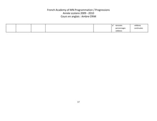 French Academy of MN Programmation / Progressions 
Année scolaire 2009 ­ 2010 
Cours en anglais : Ambre CRIM 
 
✓ Activités 
personnages 
célèbres 
célèbres 
continuées 
   
17 
 
 