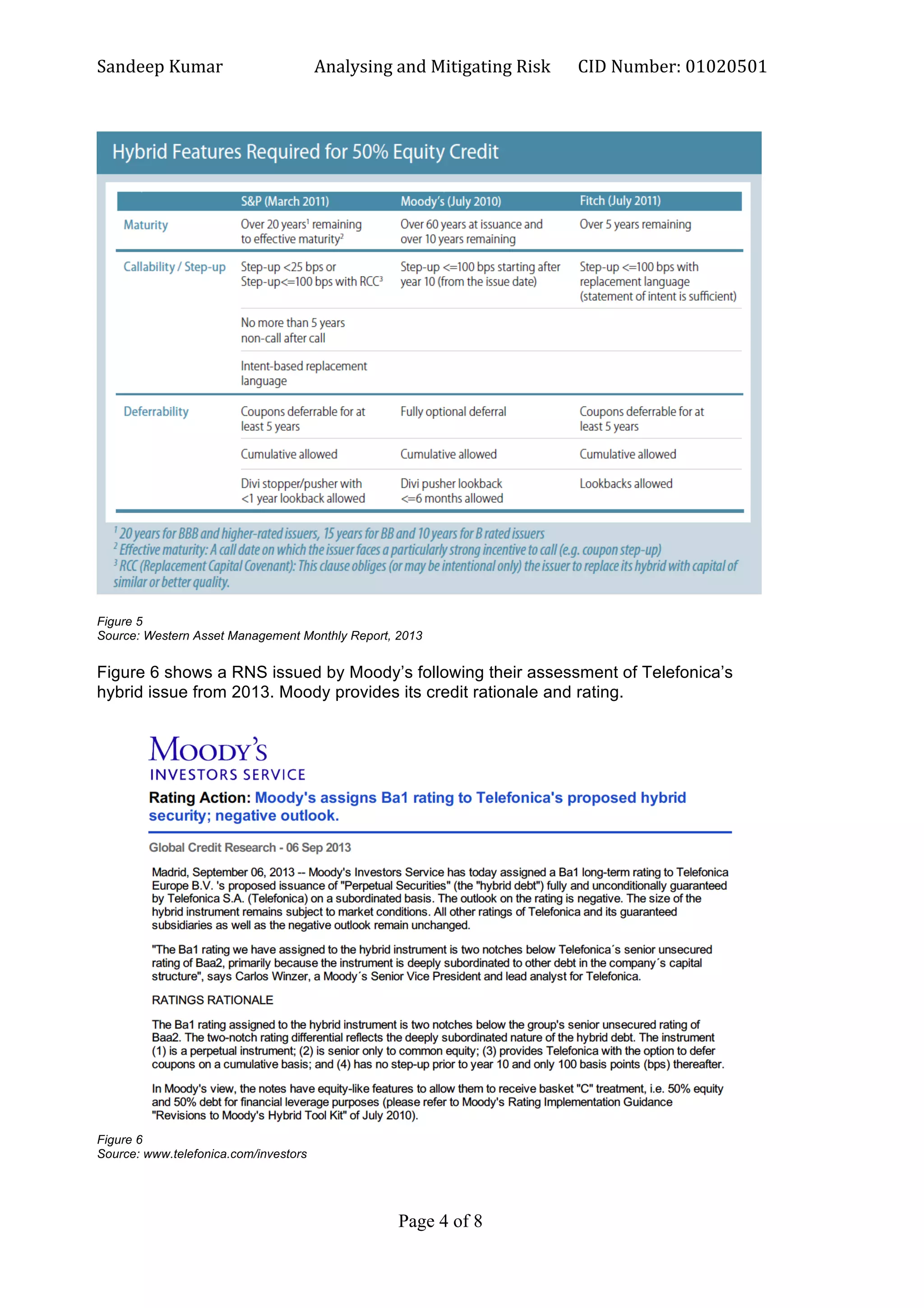 Sandeep	
  Kumar	
  	
   Analysing	
  and	
  Mitigating	
  Risk	
   CID	
  Number:	
  01020501	
  
Page 4 of 8	
  
	
  
Figure 5
Source: Western Asset Management Monthly Report, 2013
Figure 6 shows a RNS issued by Moody’s following their assessment of Telefonica’s
hybrid issue from 2013. Moody provides its credit rationale and rating.
Figure 6
Source: www.telefonica.com/investors
 