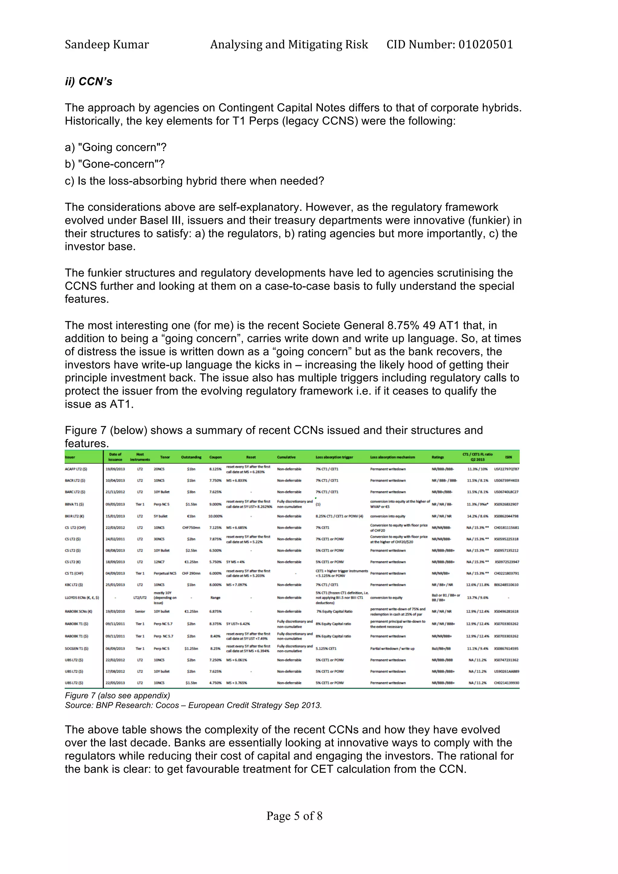 Sandeep	
  Kumar	
  	
   Analysing	
  and	
  Mitigating	
  Risk	
   CID	
  Number:	
  01020501	
  
Page 5 of 8	
  
	
  
ii) CCN’s
The approach by agencies on Contingent Capital Notes differs to that of corporate hybrids.
Historically, the key elements for T1 Perps (legacy CCNS) were the following:
a) "Going concern"?
b) "Gone-concern"?
c) Is the loss-absorbing hybrid there when needed?
The considerations above are self-explanatory. However, as the regulatory framework
evolved under Basel III, issuers and their treasury departments were innovative (funkier) in
their structures to satisfy: a) the regulators, b) rating agencies but more importantly, c) the
investor base.
The funkier structures and regulatory developments have led to agencies scrutinising the
CCNS further and looking at them on a case-to-case basis to fully understand the special
features.
The most interesting one (for me) is the recent Societe General 8.75% 49 AT1 that, in
addition to being a “going concern”, carries write down and write up language. So, at times
of distress the issue is written down as a “going concern” but as the bank recovers, the
investors have write-up language the kicks in – increasing the likely hood of getting their
principle investment back. The issue also has multiple triggers including regulatory calls to
protect the issuer from the evolving regulatory framework i.e. if it ceases to qualify the
issue as AT1.
Figure 7 (below) shows a summary of recent CCNs issued and their structures and
features.
Figure 7 (also see appendix)
Source: BNP Research: Cocos – European Credit Strategy Sep 2013.
The above table shows the complexity of the recent CCNs and how they have evolved
over the last decade. Banks are essentially looking at innovative ways to comply with the
regulators while reducing their cost of capital and engaging the investors. The rational for
the bank is clear: to get favourable treatment for CET calculation from the CCN.
 