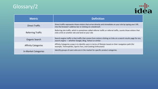 Metric Definition
Direct Traffic
Direct traffic represents those visitors that arrive directly and immediate on your site by typing your URL
into the browser’s address bar or clicking on a bookmark
Referring Traffic
Referring site traffic, which is sometimes called referrer traffic or referral traffic, counts those visitors that
click a link on another site and land on your site
Organic Search
Search engine traffic is that traffic that comes from visitors clicking on links on a search results page for any
search engine — whether Google, Bing, Yahoo! or similar.
Affinity Categories
Affinity Categories scope is to identify users in terms of lifestyle based on their navigation path (for
example, Technophiles, Sports Fans, and Cooking Enthusiasts)
In-Market Categories
Identify groups of users who are in the market for specific product categories.
Glossary/2
 