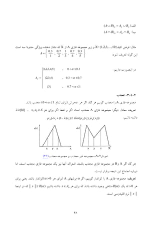 92
‫اﻟﻒ‬(ααα BABA ∪=∪ )(
‫ب‬(ααα BABA ∩=∩ )(
‫ﻣﺜﺎل‬:‫ﻛﻨﻴﺪ‬ ‫ﻓﺮض‬X={1,2,3,…,10}‫ﻓﺎزي‬ ‫ﻣﺠﻤﻮﻋﻪ‬ ‫زﻳﺮ‬ ‫و‬A‫از‬X‫اﺳﺖ‬ ‫ﺳﻪ‬ ‫ﺣﺪودا‬ ‫وﻳﮋﮔﻲ‬ ‫دﻫﻨﺪه‬ ‫ﻧﺸﺎن‬ ‫ﻛﻪ‬
‫ﺷﻮد‬ ‫ﺗﻌﺮﻳﻒ‬ ‫ﮔﻮﻧﻪ‬ ‫اﻳﻦ‬:
‫دارﻳﻢ‬ ‫اﻳﻨﺼﻮرت‬ ‫در‬:
2-4-3-‫ﺗﺤﺪب‬
‫ﻓﺎزي‬ ‫ﻣﺠﻤﻮﻋﻪ‬A‫ﮔﺎه‬ ‫ﻫﺮ‬ ‫ﮔﻮﻳﻴﻢ‬ ‫ﻣﺤﺪب‬ ‫را‬‫اﮔﺮ‬ ،‫ﻫﺮ‬α-‫ﺑﺮش‬)‫ﺑﺮاي‬‫ﺗﻤﺎم‬10 ≤αp(‫ﺑﺎﺷﺪ‬ ‫ﻣﺤﺪب‬
‫دﻳﮕﺮ‬ ‫ﻣﻌﺎدل‬ ‫ﺗﻌﺮﻳﻒ‬:‫ﻓﺎزي‬ ‫ﻣﺠﻤﻮﻋﻪ‬A‫ﻫﺮ‬ ‫ﺑﺮاي‬ ‫اﮔﺮ‬ ‫ﻓﻘﻂ‬ ‫و‬ ‫اﮔﺮ‬ ‫اﺳﺖ‬ ‫ﻣﺤﺪب‬Xxx ∈∈ 21,,]1,0[λ
‫ﺑﺎﺷﻴﻢ‬ ‫داﺷﺘﻪ‬:
‫ﻧﻤﻮدار‬2-6-‫ﻣﺤﺪب‬ ‫ﻣﺠﻤﻮﻋﻪ‬ ‫و‬ ‫ﻣﺤﺪب‬ ‫ﻏﻴﺮ‬ ‫ﻣﺠﻤﻮﻋﻪ‬)21(
‫اﮔﺮ‬ ‫ﮔﺎه‬ ‫ﻫﺮ‬A‫و‬B‫اﻣﺎ‬ ،‫اﺳﺖ‬ ‫ﻣﺤﺪب‬ ‫ﻓﺎزي‬ ‫ﻣﺠﻤﻮﻋﻪ‬ ‫ﻳﻚ‬ ‫ﻧﻴﺰ‬ ‫آﻧﻬﺎ‬ ‫اﺷﺘﺮاك‬ ،‫ﺑﺎﺷﻨﺪ‬ ‫ﻣﺤﺪب‬ ‫ﻓﺎزي‬ ‫ﻣﺠﻤﻮﻋﻪ‬ ‫دو‬
‫ﻧﻴﺴﺖ‬ ‫ﺑﺮﻗﺮار‬ ‫ﻧﺘﻴﺠﻪ‬ ‫اﻳﻦ‬ ‫اﺟﺘﻤﺎع‬ ‫درﺑﺎره‬.
‫ﺗﻌﺮﻳﻒ‬:‫ﻓﺎزي‬ ‫ﻣﺠﻤﻮﻋﻪ‬A‫اﮔﺮ‬ ،‫ﮔﻮﻳﻴﻢ‬ ‫ﻛﺮاﻧﺪار‬ ‫را‬α-‫ﺑﺮﺷ‬‫ﻬﺎي‬A)‫ﻫﺮ‬ ‫ﺑﺮاي‬0fα(‫ﺑﺎﺷﺪ‬ ‫ﻛﺮاﻧﺪار‬.‫ﺑﺮاي‬ ‫ﻳﻌﻨﻲ‬
‫ﻫﺮ‬0fα‫ﻳﻚ‬)(αR‫ﻫﺮ‬ ‫ﺑﺮاي‬ ‫ﻛﻪ‬ ‫ﺑﺎﺷﺪ‬ ‫داﺷﺘﻪ‬ ‫وﺟﻮد‬ ‫ﻣﺘﻨﺎﻫﻲ‬αAx∈‫ﺑﺎﺷﻴﻢ‬ ‫داﺷﺘﻪ‬)(αRx ≤‫اﻳﻨﺠﺎ‬ ‫در‬ ‫ﻛﻪ‬
x‫اﺳﺖ‬ ‫اﻗﻠﻴﺪوﺳﻲ‬ ‫ﻧﺮم‬.
⎭
⎬
⎫
⎩
⎨
⎧
=
5
3.0
,
4
7.0
,
3
1
,
2
7.0
,
1
3.0
A
⎪
⎪
⎪
⎩
⎪⎪
⎪
⎨
⎧
≤
≤
≤
=
17.0,}3{
7.03.0,}4,3,2{
3.00,}5,4,3,2,1{
α
α
α
α
p
p
p
A
))(),(min())1(( 2121 xxxx AAA μμλλμ ≥−+
 