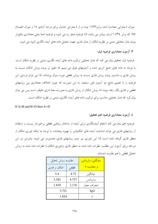 174
‫ﻣﻴﺰان‬t‫ﺑﺮاﺑﺮ‬ ‫ﺷﺪه‬ ‫ﻣﺤﺎﺳﺒﻪ‬ ‫ﺑﺤﺮاﻧﻲ‬1,796‫از‬ ‫و‬ ‫ﺑﻮده‬t‫آزادي‬ ‫درﺟﻪ‬ ‫ﺑﺮاي‬ ‫ﺟﺪول‬ ‫ﺑﺤﺮاﻧﻲ‬18‫اﻃﻤﻴﻨﺎن‬ ‫ﻣﻴﺰان‬ ‫و‬
95%‫ﺑﺮاﺑﺮ‬ ‫ﻛﻪ‬1,734‫ﺑﻴﺸﺘ‬ ،‫اﺳﺖ‬‫ﻳﻌﻨﻲ‬ ‫ادﻋﺎ‬ ‫ﻓﺮﺿﻴﻪ‬ ‫و‬ ‫ﺷﻮد‬ ‫ﻣﻲ‬ ‫رد‬ ‫ﺻﻔﺮ‬ ‫ﻓﺮﺿﻴﻪ‬ ‫ﻟﺬا‬ ،‫ﺑﺎﺷﺪ‬ ‫ﻣﻲ‬ ‫ﺮ‬‫ﻣﻌﻨﺎداري‬‫دﻗﻴﻖ‬‫ﺗﺮ‬
‫ﺑﻮدن‬‫اﻣﻜﺎن‬ ‫ﻧﻈﺮﻳﻪ‬ ‫ﺑﺮ‬ ‫ﻣﺒﺘﻨﻲ‬ ‫ﺗﺤﻠﻴﻠﻲ‬ ‫ﻣﺪل‬‫ﻓﺎزي‬ ‫ﻣﺪل‬ ‫از‬‫ﻧﮕﺎري‬ ‫آﻳﻨﺪه‬ ‫ﻫﺎي‬ ‫داده‬ ‫ﺗﺤﻠﻴﻞ‬ ‫ﺟﻬﺖ‬‫ﺷﻮد‬ ‫ﻣﻲ‬ ‫ﺗﺎﻳﻴﺪ‬.
3.‫آزﻣﻮن‬‫ﻣﻌﻨﺎداري‬‫ﻓﺮﺿﻴﻪ‬‫اول‬:
‫ﻓﺮﺿﻴﻪ‬‫آﻳﻨﺪه‬ ‫ﻫﺎي‬ ‫داده‬ ‫ﺗﺮﻛﻴﺐ‬ ‫ﺗﺤﻠﻴﻠﻲ‬ ‫ﻣﺪل‬ ‫ﻛﻪ‬ ‫ﻛﻨﺪ‬ ‫ﻣﻲ‬ ‫ﺑﻴﺎن‬ ‫ﺗﺤﻘﻴﻖ‬ ‫اول‬‫اﺳﺖ‬ ‫اﻣﻜﺎن‬ ‫ﻧﻈﺮﻳﻪ‬ ‫ﺑﺮ‬ ‫ﻣﺒﺘﻨﻲ‬ ،‫ﻧﮕﺎري‬.
‫ﻛﻪ‬ ‫ﺑﻴﻨﻴﻢ‬ ‫ﻣﻲ‬ ‫ﻓﻮق‬ ‫آزﻣﻮﻧﻬﺎي‬ ‫و‬ ‫ﺷﺪه‬ ‫آوري‬ ‫ﺟﻤﻊ‬ ‫ﻫﺎي‬ ‫داده‬ ‫ﺑﻪ‬ ‫ﺗﻮﺟﻪ‬ ‫ﺑﺎ‬‫ﺗﺮ‬ ‫دﻗﻴﻖ‬‫ﺑﻪ‬ ‫ﻧﺴﺒﺖ‬ ‫اﻣﻜﺎن‬ ‫روش‬ ‫ﺑﻮدن‬
‫ﺑﻮده‬ ‫ﺳﻮال‬ ‫ﻣﻮرد‬ ‫ﻗﻄﻌﻲ‬ ‫روش‬ ‫ﺑﻪ‬ ‫ﻧﺴﺒﺖ‬ ‫ﻓﺎزي‬ ‫روش‬ ‫ﺑﻮدن‬ ‫ﻣﻨﺎﺳﺒﺘﺮ‬ ‫و‬ ‫ﻓﺎزي‬ ‫روش‬‫اﻳﻦ‬ ‫درﺳﺘﻲ‬ ‫ﺗﻮان‬ ‫ﻣﻲ‬ ‫ﻟﺬا‬ ،‫اﻧﺪ‬
‫ﺳﻨ‬ ‫ﻗﺒﻞ‬ ‫آزﻣﻮن‬ ‫دو‬ ‫ﻧﺘﺎﻳﺞ‬ ‫ﺗﻌﻤﻴﻢ‬ ‫ﺑﺎ‬ ‫را‬ ‫ﻓﺮﺿﻴﻪ‬‫ﺠﻴﺪ‬.‫روﺷﻬﺎي‬ ‫ﺑﻴﻦ‬ ‫ﻣﻌﻨﺎداري‬ ‫اﺧﺘﻼف‬ ‫ﭼﻮن‬ ‫ﻛﻪ‬ ‫ﺻﻮرت‬ ‫اﻳﻦ‬ ‫ﺑﻪ‬
‫ﻓﺎزي‬ ‫روش‬ ‫از‬ ‫اﻣﻜﺎن‬ ‫روش‬ ‫اﻣﺎ‬ ‫ﻧﺒﻮده‬ ‫رﻓﺘﻪ‬ ‫ﺑﻜﺎر‬ ‫ﻓﺎزي‬ ‫و‬ ‫ﻗﻄﻌﻲ‬‫دﻗﻴﻘﺘ‬ ‫داري‬ ‫ﻣﻌﻨﺎ‬ ‫ﺻﻮرت‬ ‫ﺑﻪ‬‫ﺗﻮان‬ ‫ﻣﻲ‬ ‫ﭘﺲ‬ ‫اﺳﺖ‬ ‫ﺮ‬
‫ﻛﻪ‬ ‫ﻛﺮد‬ ‫ﺑﻴﺎن‬‫اﺳﺖ‬ ‫اﻣﻜﺎن‬ ‫ﻧﻈﺮﻳﻪ‬ ‫ﺑﺮ‬ ‫ﻣﺒﺘﻨﻲ‬ ،‫ﻧﮕﺎري‬ ‫آﻳﻨﺪه‬ ‫ﻫﺎي‬ ‫داده‬ ‫ﺗﺮﻛﻴﺐ‬ ‫ﺑﺮاي‬ ‫ﻣﻨﺎﺳﺐ‬ ‫ﺗﺤﻠﻴﻠﻲ‬ ‫ﻣﺪل‬.
If A≥B and B>D then A>D
4.‫آزﻣﻮن‬‫ﻣﻌﻨﺎداري‬‫ﻓﺮﺿﻴﻪ‬‫ﺗﺤﻘﻴﻖ‬ ‫اﻫﻢ‬:
‫ﻛﻨﺪ‬ ‫ﻣﻲ‬ ‫ﺑﻴﺎن‬ ‫اﻫﻢ‬ ‫ﻓﺮﺿﻴﻪ‬»‫آﻳﻨﺪه‬ ‫اﻧﺠﺎم‬‫ﺑﺮاي‬ ‫ﻧﮕﺎري‬‫آﻳﻨﺪه‬‫اﺳﺘﻔﺎده‬ ‫و‬ ‫ﻧﻴﺴﺖ‬ ‫ﺑﺮﺧﻮردار‬ ‫ﻗﻄﻌﻲ‬ ‫رﻳﺎﺿﻲ‬ ‫ﺳﺎﺧﺘﺎر‬ ‫از‬
‫ﺗﻮاﻧﺪ‬ ‫ﻣﻲ‬ ‫ﻓﺎزي‬ ‫روﺷﻬﺎي‬ ‫از‬‫را‬ ‫اﻣﻜﺎﻧﭙﺬﻳﺮ‬ ‫ﻫﺎي‬ ‫آﻳﻨﺪه‬ ‫ﺷﻨﺎﺧﺖ‬‫ﺑﺒﺨﺸﺪ‬ ‫ﺑﻬﺒﻮد‬«‫از‬ ‫اﻣﻜﺎن‬ ‫ﺗﺌﻮري‬ ‫اﻳﻨﻜﻪ‬ ‫ﺑﻪ‬ ‫ﺗﻮﺟﻪ‬ ‫ﺑﺎ‬ ،
‫اﺳﺖ‬ ‫ﺷﺪه‬ ‫ﮔﺮﻓﺘﻪ‬ ‫ﻓﺎزي‬ ‫ﻣﻨﻄﻖ‬‫ﻟﺬا‬‫ﺟﺰو‬ ‫ﻧﻴﺰ‬ ‫ﺗﺌﻮري‬ ‫اﻳﻦ‬‫روﺷ‬‫ﻬﺎي‬‫اﻳﻦ‬ ‫در‬ ‫ﺑﻨﺎﺑﺮاﻳﻦ‬ ،‫ﺷﻮد‬ ‫ﻣﻲ‬ ‫ﻣﺤﺴﻮب‬ ‫ﻓﺎزي‬
‫ﻣﺮﺣﻠﻪ‬،‫ﻣﻄﻠﺐ‬ ‫اﻳﻦ‬ ‫آزﻣﻮن‬ ‫ﺑﺮاي‬‫روش‬ ‫ﺑﻪ‬ ‫ﺷﺪه‬ ‫داده‬ ‫ﻧﻈﺮات‬ ‫ﺑﺎ‬ ‫اﻣﻜﺎن‬ ‫وﺗﺌﻮري‬ ‫ﻓﺎزي‬ ‫ﻣﻨﻄﻖ‬ ‫ﺑﻪ‬ ‫ﺷﺪه‬ ‫داده‬ ‫ﻧﻈﺮات‬
‫ﺷﺪه‬ ‫ﻣﻘﺎﻳﺴﻪ‬ ‫ﻫﻢ‬ ‫ﺑﺎ‬ ‫ﻗﻄﻌﻲ‬ ‫ﺗﺤﻠﻴﻞ‬‫اﻧﺪ‬:
‫ﺗﺤﻠﻴﻞ‬ ‫روش‬ ‫ﻣﻘﺎﻳﺴﻪ‬ ‫ﻣﻴﺎﻧﮕﻴﻦ‬،‫وارﻳﺎﻧﺲ‬
‫ﻣﺤﺎﺳﺒﻪ‬ ‫و‬t‫ﻗﻄﻌﻲ‬‫ﻓﺎزي‬ ‫و‬ ‫اﻣﻜﺎن‬
‫ﻣﻴﺎﻧﮕﻴﻦ‬4.725.4
‫وارﻳﺎﻧﺲ‬4.7373.383
‫ﻣﻌﻴﺎر‬ ‫اﻧﺤﺮاف‬2.1761.839
Sp23.721
t1.824
 