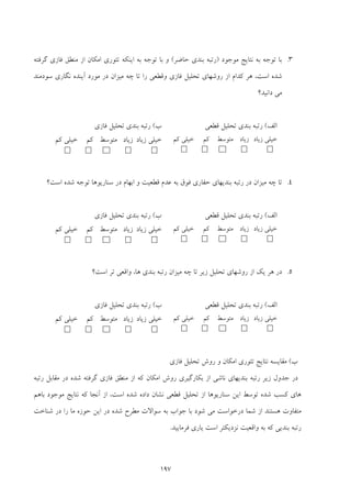 197
3.‫ﻣﻮﺟﻮد‬ ‫ﻧﺘﺎﻳﺞ‬ ‫ﺑﻪ‬ ‫ﺗﻮﺟﻪ‬ ‫ﺑﺎ‬)‫ﺣﺎﺿﺮ‬ ‫ﺑﻨﺪي‬ ‫رﺗﺒﻪ‬(‫ﮔﺮﻓﺘﻪ‬ ‫ﻓﺎزي‬ ‫ﻣﻨﻄﻖ‬ ‫از‬ ‫اﻣﻜﺎن‬ ‫ﺗﺌﻮري‬ ‫اﻳﻨﻜﻪ‬ ‫ﺑﻪ‬ ‫ﺗﻮﺟﻪ‬ ‫ﺑﺎ‬ ‫و‬
‫ﺳﻮدﻣﻨﺪ‬ ‫ﻧﮕﺎري‬ ‫آﻳﻨﺪه‬ ‫ﻣﻮرد‬ ‫در‬ ‫ﻣﻴﺰان‬ ‫ﭼﻪ‬ ‫ﺗﺎ‬ ‫را‬ ‫وﻗﻄﻌﻲ‬ ‫ﻓﺎزي‬ ‫ﺗﺤﻠﻴﻞ‬ ‫روﺷﻬﺎي‬ ‫از‬ ‫ﻛﺪام‬ ‫ﻫﺮ‬ ،‫اﺳﺖ‬ ‫ﺷﺪه‬
‫د‬ ‫ﻣﻲ‬‫اﻧﻴﺪ؟‬
‫اﻟﻒ‬(‫ﺗﺤﻠﻴﻞ‬ ‫ﺑﻨﺪي‬ ‫رﺗﺒﻪ‬‫ﻗﻄﻌﻲ‬
‫زﻳﺎد‬ ‫ﺧﻴﻠﻲ‬‫زﻳﺎد‬‫ﻣﺘﻮﺳﻂ‬‫ﻛﻢ‬‫ﻛﻢ‬ ‫ﺧﻴﻠﻲ‬
‫ب‬(‫ﻓﺎزي‬ ‫ﺗﺤﻠﻴﻞ‬ ‫ﺑﻨﺪي‬ ‫رﺗﺒﻪ‬
‫زﻳﺎد‬ ‫ﺧﻴﻠﻲ‬‫زﻳﺎد‬‫ﻣﺘﻮﺳﻂ‬‫ﻛﻢ‬‫ﻛﻢ‬ ‫ﺧﻴﻠﻲ‬
4.‫اﺳﺖ؟‬ ‫ﺷﺪه‬ ‫ﺗﻮﺟﻪ‬ ‫ﺳﻨﺎرﻳﻮﻫﺎ‬ ‫در‬ ‫اﺑﻬﺎم‬ ‫و‬ ‫ﻗﻄﻌﻴﺖ‬ ‫ﻋﺪم‬ ‫ﺑﻪ‬ ‫ﻓﻮق‬ ‫ﺣﻔﺎري‬ ‫ﺑﻨﺪﻳﻬﺎي‬ ‫رﺗﺒﻪ‬ ‫در‬ ‫ﻣﻴﺰان‬ ‫ﭼﻪ‬ ‫ﺗﺎ‬
‫اﻟﻒ‬(‫رﺗﺒﻪ‬‫ﺗﺤﻠﻴﻞ‬ ‫ﺑﻨﺪي‬‫ﻗﻄﻌﻲ‬
‫زﻳﺎد‬ ‫ﺧﻴﻠﻲ‬‫زﻳﺎد‬‫ﻣﺘﻮﺳﻂ‬‫ﻛﻢ‬‫ﻛﻢ‬ ‫ﺧﻴﻠﻲ‬
‫ب‬(‫ﻓﺎزي‬ ‫ﺗﺤﻠﻴﻞ‬ ‫ﺑﻨﺪي‬ ‫رﺗﺒﻪ‬
‫زﻳﺎد‬ ‫ﺧﻴﻠﻲ‬‫زﻳﺎد‬‫ﻣﺘﻮﺳﻂ‬‫ﻛﻢ‬‫ﻛﻢ‬ ‫ﺧﻴﻠﻲ‬
5.‫اﺳﺖ؟‬ ‫ﺗﺮ‬ ‫واﻗﻌﻲ‬ ،‫ﻫﺎ‬ ‫ﺑﻨﺪي‬ ‫رﺗﺒﻪ‬ ‫ﻣﻴﺰان‬ ‫ﭼﻪ‬ ‫ﺗﺎ‬ ‫زﻳﺮ‬ ‫ﺗﺤﻠﻴﻞ‬ ‫روﺷﻬﺎي‬ ‫از‬ ‫ﻳﻚ‬ ‫ﻫﺮ‬ ‫در‬
‫اﻟﻒ‬(‫ﺗﺤﻠﻴﻞ‬ ‫ﺑﻨﺪي‬ ‫رﺗﺒﻪ‬‫ﻗﻄﻌﻲ‬
‫زﻳﺎد‬ ‫ﺧﻴﻠﻲ‬‫زﻳﺎد‬‫ﻣﺘﻮ‬‫ﺳﻂ‬‫ﻛﻢ‬‫ﻛﻢ‬ ‫ﺧﻴﻠﻲ‬
‫ب‬(‫ﻓﺎزي‬ ‫ﺗﺤﻠﻴﻞ‬ ‫ﺑﻨﺪي‬ ‫رﺗﺒﻪ‬
‫زﻳﺎد‬ ‫ﺧﻴﻠﻲ‬‫زﻳﺎد‬‫ﻣﺘﻮﺳﻂ‬‫ﻛﻢ‬‫ﻛﻢ‬ ‫ﺧﻴﻠﻲ‬
‫ب‬(‫ﻓﺎزي‬ ‫ﺗﺤﻠﻴﻞ‬ ‫روش‬ ‫و‬ ‫اﻣﻜﺎن‬ ‫ﺗﺌﻮري‬ ‫ﻧﺘﺎﻳﺞ‬ ‫ﻣﻘﺎﻳﺴﻪ‬
‫رﺗﺒﻪ‬ ‫ﻣﻘﺎﺑﻞ‬ ‫در‬ ‫ﺷﺪه‬ ‫ﮔﺮﻓﺘﻪ‬ ‫ﻓﺎزي‬ ‫ﻣﻨﻄﻖ‬ ‫از‬ ‫ﻛﻪ‬ ‫اﻣﻜﺎن‬ ‫روش‬ ‫ﺑﻜﺎرﮔﻴﺮي‬ ‫از‬ ‫ﻧﺎﺷﻲ‬ ‫ﺑﻨﺪﻳﻬﺎي‬ ‫رﺗﺒﻪ‬ ‫زﻳﺮ‬ ‫ﺟﺪول‬ ‫در‬
‫ﺷﺪه‬ ‫ﻛﺴﺐ‬ ‫ﻫﺎي‬‫ﺑﺎﻫﻢ‬ ‫ﻣﻮﺟﻮد‬ ‫ﻧﺘﺎﻳﺞ‬ ‫ﻛﻪ‬ ‫آﻧﺠﺎ‬ ‫از‬ ،‫اﺳﺖ‬ ‫ﺷﺪه‬ ‫داده‬ ‫ﻧﺸﺎن‬ ‫ﻗﻄﻌﻲ‬ ‫ﺗﺤﻠﻴﻞ‬ ‫از‬ ‫ﺳﻨﺎرﻳﻮﻫﺎ‬ ‫اﻳﻦ‬ ‫ﺗﻮﺳﻂ‬
‫ﺷﻨﺎﺧﺖ‬ ‫در‬ ‫را‬ ‫ﻣﺎ‬ ‫ﺣﻮزه‬ ‫اﻳﻦ‬ ‫در‬ ‫ﺷﺪه‬ ‫ﻣﻄﺮح‬ ‫ﺳﻮاﻻت‬ ‫ﺑﻪ‬ ‫ﺟﻮاب‬ ‫ﺑﺎ‬ ‫ﺷﻮد‬ ‫ﻣﻲ‬ ‫درﺧﻮاﺳﺖ‬ ‫ﺷﻤﺎ‬ ‫از‬ ‫ﻫﺴﺘﻨﺪ‬ ‫ﻣﺘﻔﺎوت‬
‫ﻓﺮﻣﺎﻳﻴﺪ‬ ‫ﻳﺎري‬ ‫اﺳﺖ‬ ‫ﻧﺰدﻳﻜﺘﺮ‬ ‫واﻗﻌﻴﺖ‬ ‫ﺑﻪ‬ ‫ﻛﻪ‬ ‫ﺑﻨﺪﻳﻲ‬ ‫رﺗﺒﻪ‬.
 