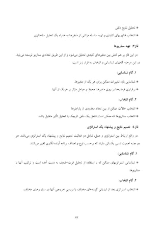 72
*‫دﻟﻔﻲ‬ ‫ﻧﺘﺎﻳﺞ‬ ‫ﺗﺤﻠﻴﻞ‬
*‫اﻧﺘﺨﺎ‬‫ﺳﺎﺧﺘﺎري‬ ‫ﺗﺤﻠﻴﻞ‬ ‫ﻳﻚ‬ ‫ﻫﻤﺮاه‬ ‫ﺑﻪ‬ ‫ﻣﺘﻐﻴﺮﻫﺎ‬ ‫از‬ ‫ﻣﺮاﺗﺒﻲ‬ ‫ﺳﻠﺴﻠﻪ‬ ‫ﺗﻬﻴﻪ‬ ‫و‬ ‫ﻛﻠﻴﺪي‬ ‫ﻓﻨﺎورﻳﻬﺎي‬ ‫ب‬
‫ﻓﺎز‬3:‫ﺳﻨﺎرﻳﻮﻫﺎ‬ ‫ﺗﻬﻴﻪ‬
‫ﻛﻨﺶ‬ ‫ﻫﻢ‬ ‫ﺑﺮ‬ ‫ﻓﺎز‬ ‫اﻳﻦ‬ ‫در‬‫ﻣﻲ‬ ‫ﺗﺤﻠﻴﻞ‬ ‫ﻛﻠﻴﺪي‬ ‫ﻣﺘﻐﻴﺮﻫﺎي‬ ‫ﺑﻴﻦ‬‫ﻣﻲ‬ ‫ﺗﻮﺳﻌﻪ‬ ‫ﺳﻨﺎرﻳﻮ‬ ‫ﺗﻌﺪادي‬ ‫ﻃﺮﻳﻖ‬ ‫اﻳﻦ‬ ‫از‬ ‫و‬ ‫ﺷﻮد‬‫ﻳﺎﺑﺪ‬.
‫اﺳﺖ‬ ‫زﻳﺮ‬ ‫ﻗﺮار‬ ‫ﺑﻪ‬ ‫اﻧﺘﺨﺎب‬ ‫و‬ ‫ﺷﻨﺎﺳﺎﻳﻲ‬ ‫ﮔﺎﻣﻬﺎي‬ ‫ﻣﺮﺣﻠﻪ‬ ‫اﻳﻦ‬ ‫در‬:
1.‫ﮔﺎم‬‫ﺷﻨﺎﺳﺎﻳﻲ‬:
*‫ﻣﺘﻐﻴﺮﻫﺎ‬ ‫از‬ ‫ﻳﻚ‬ ‫ﻫﺮ‬ ‫ﺑﺮاي‬ ‫ﻣﻤﻜﻦ‬ ‫ﺗﻐﻴﻴﺮات‬ ‫ﺑﺎزه‬ ‫ﺷﻨﺎﺳﺎﻳﻲ‬.
*‫ﻓﺮﺿﻴﻪ‬ ‫ﺑﺮﻗﺮاري‬‫ﻫﺎ‬‫ﺑﺮ‬‫از‬ ‫ﻫﺮﻳﻚ‬ ‫ﺑﺮ‬ ‫ﻣﺆﺛﺮ‬ ‫ﻋﻮاﻣﻞ‬ ‫و‬ ‫ﻣﺤﻴﻂ‬ ،‫ﻣﺘﻐﻴﺮﻫﺎ‬ ‫روي‬‫آﻧﻬﺎ‬.
2.‫اﻧﺘﺨﺎب‬ ‫ﮔﺎم‬:
*‫ﺗﻌﺪاد‬ ‫ﺑﻴﻦ‬ ‫از‬ ‫ﻣﻤﻜﻦ‬ ‫ﺣﺎﻻت‬ ‫اﻧﺘﺨﺎب‬‫ﻣﻌﺪودي‬‫ﭘﺎراﻣﺘﺮﻫﺎ‬ ‫از‬
*‫ﺗﺤﻠ‬ ‫ﻳﺎ‬ ‫ﻛﻮﭼﻚ‬ ‫دﻟﻔﻲ‬ ‫ﻳﻚ‬ ‫ﺷﺎﻣﻞ‬ ‫اﺳﺖ‬ ‫ﻣﻤﻜﻦ‬ ‫ﻛﻪ‬ ‫ﺳﻨﺎرﻳﻮﻫﺎ‬ ‫اﻧﺘﺨﺎب‬‫ﺑﺎﺷﺪ‬ ‫ﻣﺘﻘﺎﺑﻞ‬ ‫ﺗﺄﺛﻴﺮ‬ ‫ﻴﻞ‬.
‫ﻓﺎز‬4:‫ﺗﻌﻤﻴﻢ‬‫اﺳﺘﺮاﺗﮋي‬ ‫ﻳﻚ‬ ‫ﭘﻴﺸﻨﻬﺎد‬ ‫و‬ ‫ﻧﺘﺎﻳﺞ‬
‫ﻋﻤﻞ‬ ‫و‬ ‫اﺳﺘﺮاﺗﮋي‬ ‫ﺑﻴﻦ‬ ‫ارﺗﺒﺎط‬ ‫واﻗﻊ‬ ‫در‬،‫ﻓﻌﺎﻟﻴﺖ‬ ‫دو‬ ‫ﺷﺎﻣﻞ‬‫ﺗﻌﻤﻴﻢ‬‫ﻣﻲ‬ ‫اﺳﺘﺮاﺗﮋي‬ ‫ﻳﻚ‬ ‫ﭘﻴﺸﻨﻬﺎد‬ ‫و‬ ‫ﻧﺘﺎﻳﺞ‬‫ﺑﺎﺷﺪ‬.‫ﻫﺮ‬
‫ﺑﺮ‬ ‫ﻛﻪ‬ ‫دارﻧﺪ‬ ‫ﻳﻜﺴﺎﻧﻲ‬ ‫ﻧﺴﺒﻲ‬ ‫اﻫﻤﻴﺖ‬ ‫ﺟﻨﺒﻪ‬ ‫دو‬‫ﺣ‬‫ﺑﺮﻧﺎﻣﻪ‬ ‫اﻫﺪاف‬ ‫و‬ ‫ﻧﻮع‬ ‫ﺴﺐ‬‫ﻧﮕﺎري‬ ‫آﻳﻨﺪه‬‫ﻣﻲ‬ ‫ﺗﻐﻴﻴﺮ‬‫ﻛﻨ‬‫ﻨ‬‫ﺪ‬.
1.‫ﮔﺎم‬‫ﺷﻨﺎﺳﺎﻳﻲ‬:
*‫ﻗﻮت‬ ‫ﺗﺤﻠﻴﻞ‬ ‫از‬ ‫اﺳﺘﻔﺎده‬ ‫ﺑﺎ‬ ‫ﻛﻪ‬ ‫ﻣﻤﻜﻦ‬ ‫اﺳﺘﺮاﺗﮋﻳﻬﺎي‬ ‫ﺷﻨﺎﺳﺎﻳﻲ‬-‫ﺑﺎ‬ ‫آﻧﻬﺎ‬ ‫ﺗﺮﻛﻴﺐ‬ ‫و‬ ‫اﺳﺖ‬ ‫آﻣﺪه‬ ‫دﺳﺖ‬ ‫ﺑﻪ‬ ‫ﺿﻌﻒ‬
‫ﺳﻨﺎرﻳﻮﻫﺎ‬.
2.‫اﻧﺘﺨﺎب‬ ‫ﮔﺎم‬:
*‫ﮔﺰﻳﻨﻪ‬ ‫ارزﻳﺎﺑﻲ‬ ‫از‬ ‫ﺑﻌﺪ‬ ‫اﺳﺘﺮاﺗﮋي‬ ‫اﻧﺘﺨﺎب‬‫ﺧﺮوﺟﻲ‬ ‫ﺑﺮرﺳﻲ‬ ‫ﺑﺎ‬ ‫ﻣﺨﺘﻠﻒ‬ ‫ﻫﺎي‬‫آﻧﻬﺎ‬‫ﻣﺨﺘﻠﻒ‬ ‫ﺳﻨﺎرﻳﻮﻫﺎي‬ ‫در‬.
 