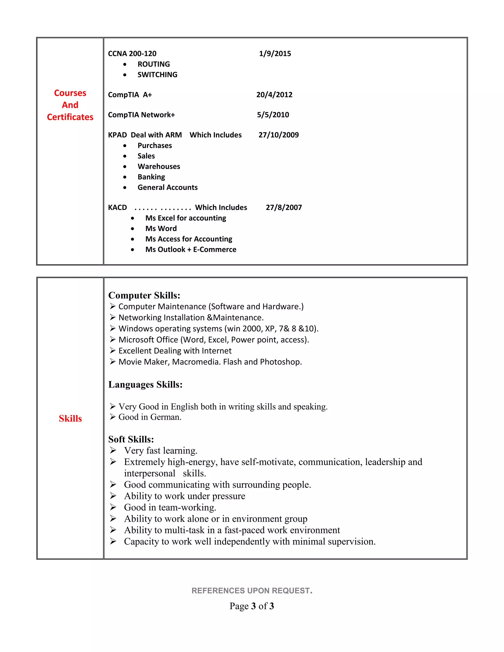 Page 3 of 3
Skills
Computer Skills:
 Computer Maintenance (Software and Hardware.)
 Networking Installation &Maintenance.
 Windows operating systems (win 2000, XP, 7& 8 &10).
 Microsoft Office (Word, Excel, Power point, access).
 Excellent Dealing with Internet
 Movie Maker, Macromedia. Flash and Photoshop.
Languages Skills:
 Very Good in English both in writing skills and speaking.
 Good in German.
Soft Skills:
 Very fast learning.
 Extremely high-energy, have self-motivate, communication, leadership and
interpersonal skills.
 Good communicating with surrounding people.
 Ability to work under pressure
 Good in team-working.
 Ability to work alone or in environment group
 Ability to multi-task in a fast-paced work environment
 Capacity to work well independently with minimal supervision.
REFERENCES UPON REQUEST.
Courses
And
Certificates
CCNA 200-120 1/9/2015
 ROUTING
 SWITCHING
CompTIA A+ 20/4/2012
CompTIA Network+ 5/5/2010
KPAD Deal with ARM Which Includes 27/10/2009
 Purchases
 Sales
 Warehouses
 Banking
 General Accounts
KACD . . . . . . . . . . . . . . Which Includes 27/8/2007
 Ms Excel for accounting
 Ms Word
 Ms Access for Accounting
 Ms Outlook + E-Commerce
 