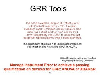 GRR Tools
Critical Evaluation with underlying Test
Engineering Boundary Conditions
The model created is using an OE (offset error of
±4mV with GE (gain error = 0%). The initial
evaluation used 10 samples, 3 tests, 3 Testers. One
tester had 0 offset, another -4mV, and the third
+4mV. Repeatability was 0.0001 to insure that just
equipment reproducibility is what is being examined.
Manage Instrument Error to achieve a passing
qualification on devices for GRR: ANOVA or XBAR&R
The experiment objective is to understand instrument
specification and how it affects GRR ALONE
10
 