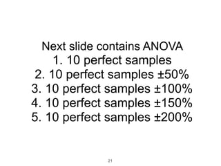 Next slide contains ANOVA
1. 10 perfect samples
2. 10 perfect samples ±50%
3. 10 perfect samples ±100%
4. 10 perfect samples ±150%
5. 10 perfect samples ±200%
21
 
