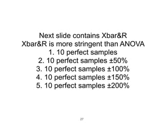 Next slide contains Xbar&R
Xbar&R is more stringent than ANOVA
1. 10 perfect samples
2. 10 perfect samples ±50%
3. 10 perfect samples ±100%
4. 10 perfect samples ±150%
5. 10 perfect samples ±200%
27
 