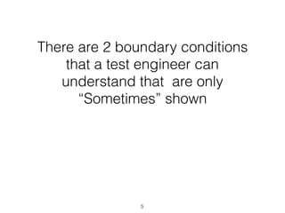 There are 2 boundary conditions
that a test engineer can
understand that are only
“Sometimes” shown
5
 