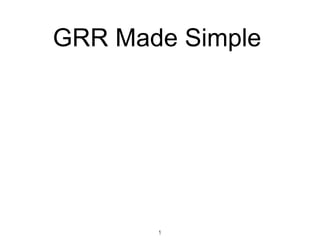GRR Made Simple
1
 