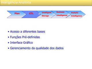 Inteligência Analítica
Plan ETL Intelligent
Storage
Analytic
Intelligence
Business
Intelligence
• Acesso a diferentes bases
• Funções Pré-definidas
• Interface Gráfico
• Gerenciamento da qualidade dos dados
 