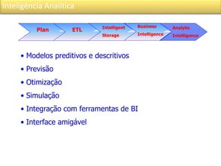 Inteligência Analítica
Plan ETL Intelligent
Storage
Analytic
Intelligence
Business
Intelligence
• Modelos preditivos e descritivos
• Previsão
• Otimização
• Simulação
• Integração com ferramentas de BI
• Interface amigável
 